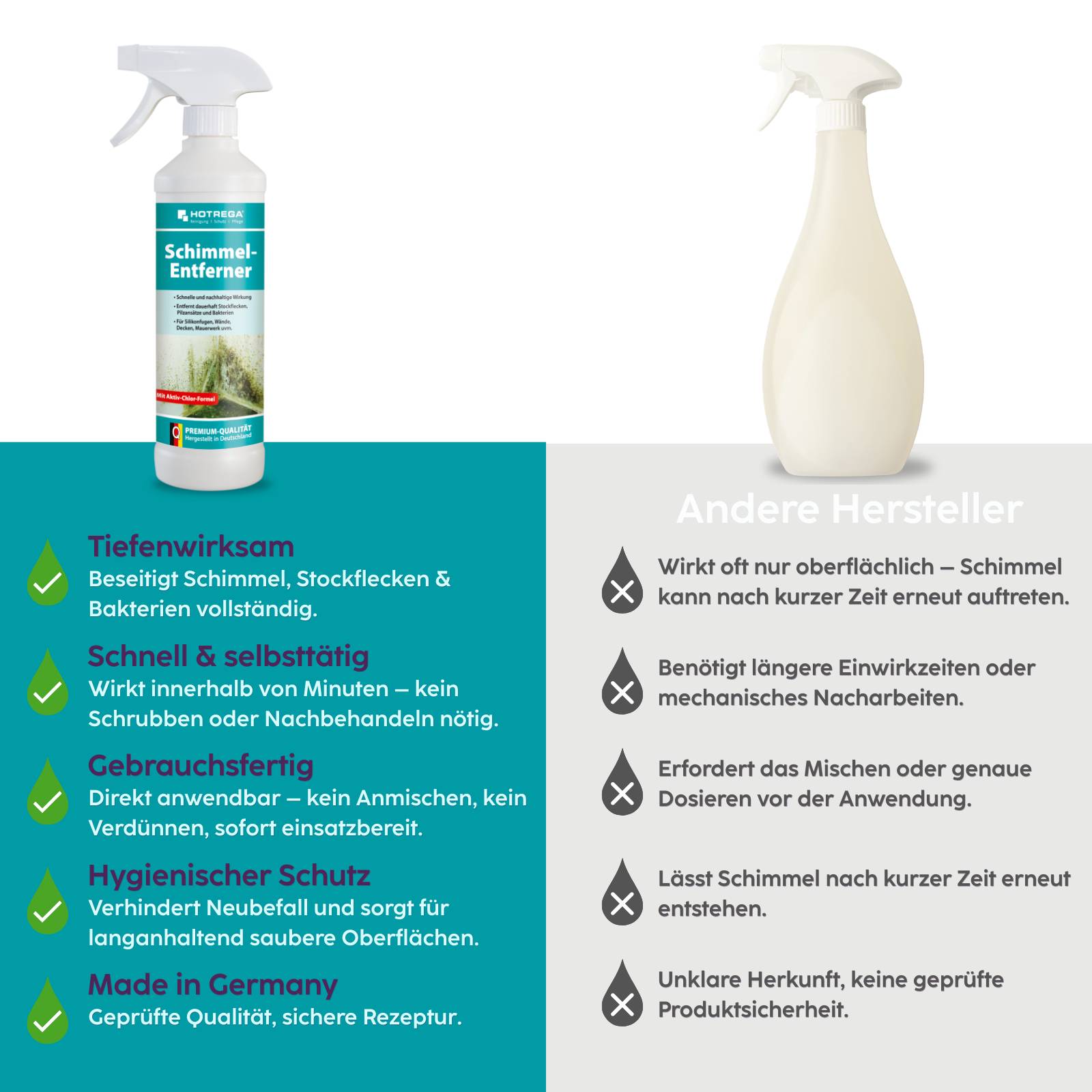 Das Bild zeigt zwei Reinigungsprodukte. Das linke Produkt hebt Wirksamkeit und Hygiene hervor. Das rechte Produkt kritisiert kurzfristige Ergebnisse und mangelnde Klarheit.