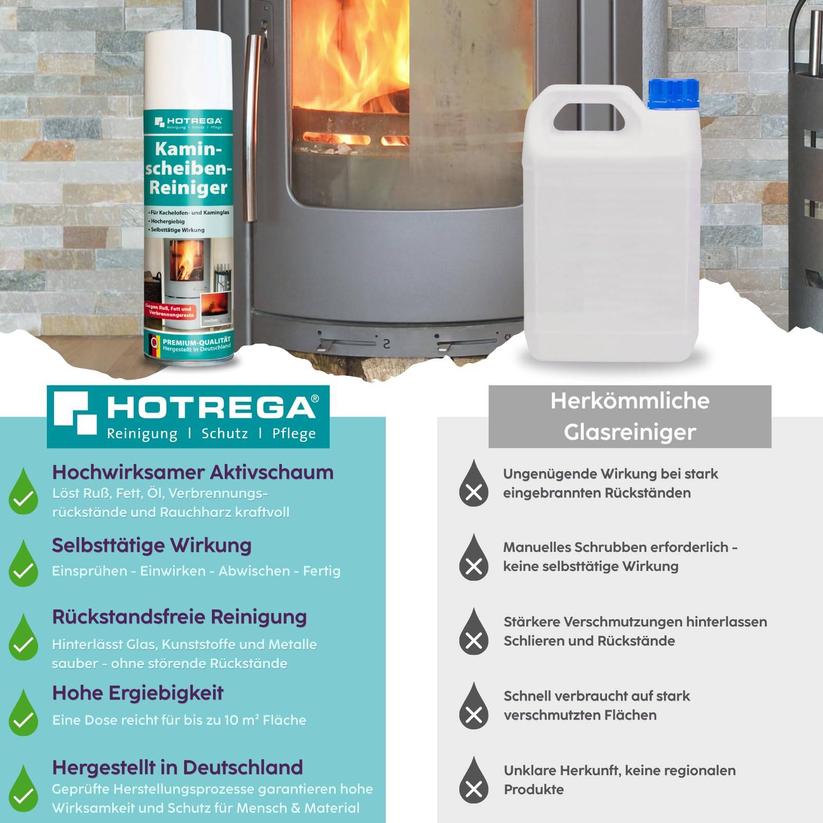 HOTREGA Kaminscheiben Reiniger 2x 300 ml inkl. 2x Microfasertuch
