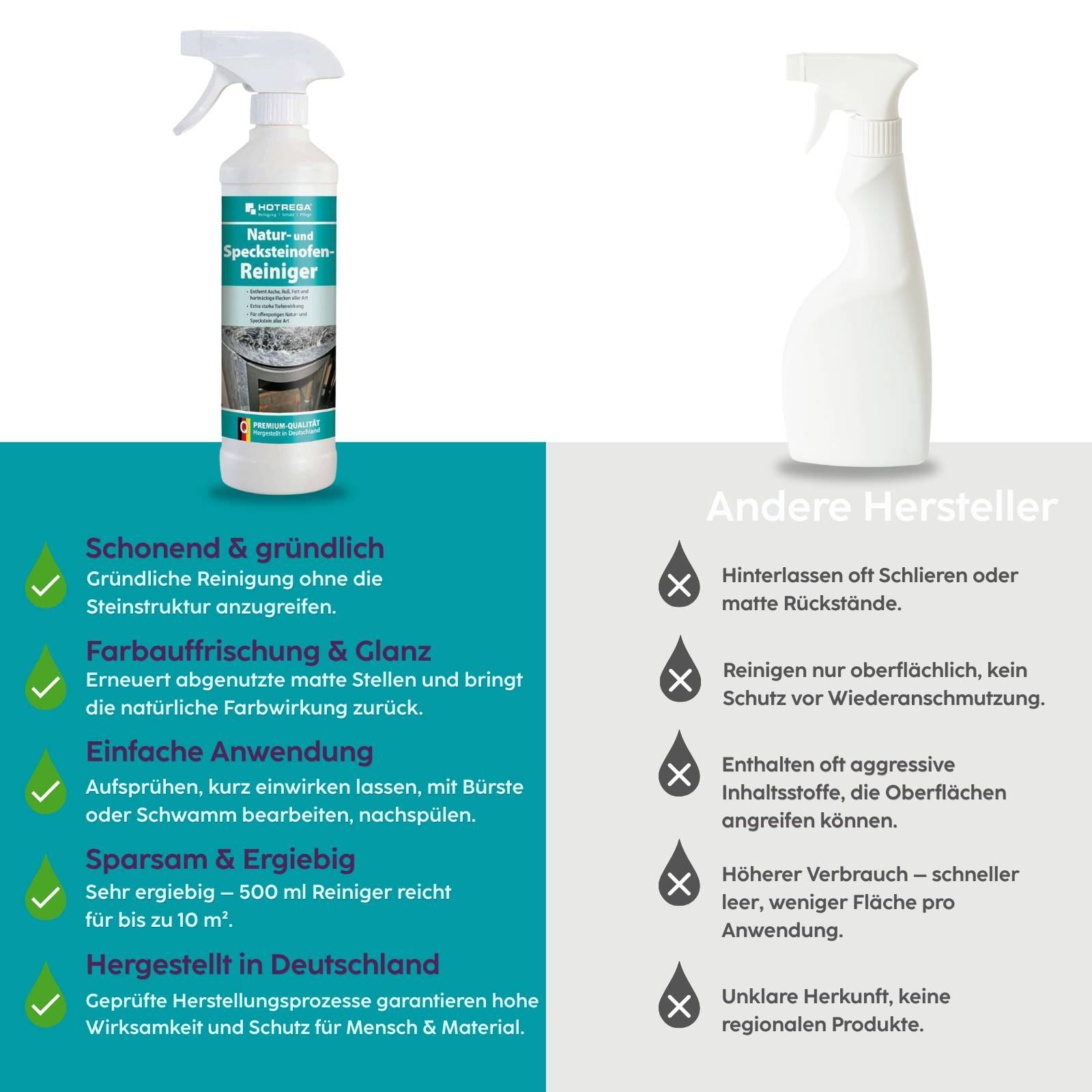 HOTREGA Natur & Specksteinofen Reiniger 500 ml