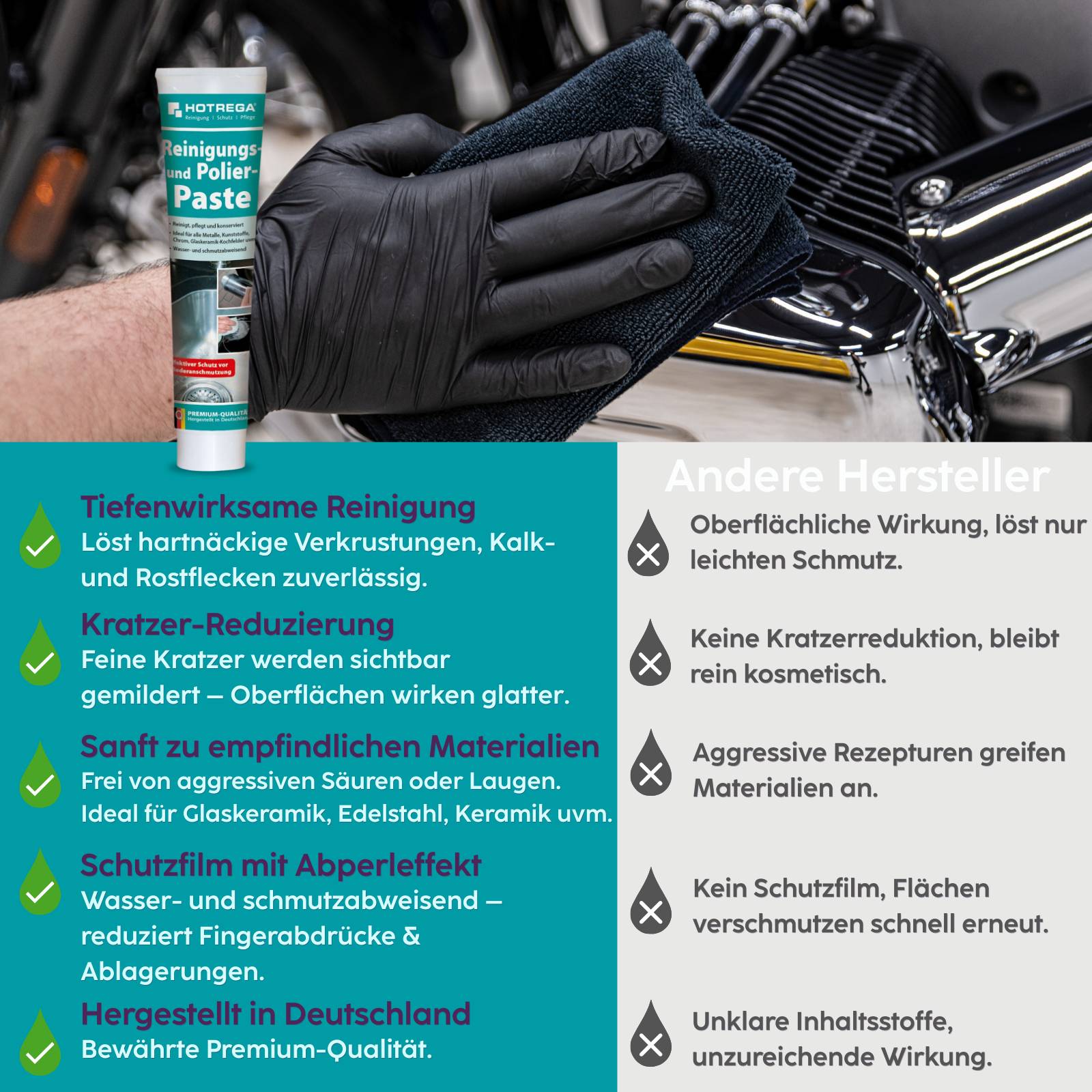 HOTREGA Reinigungs- und Polierpaste 125 ml