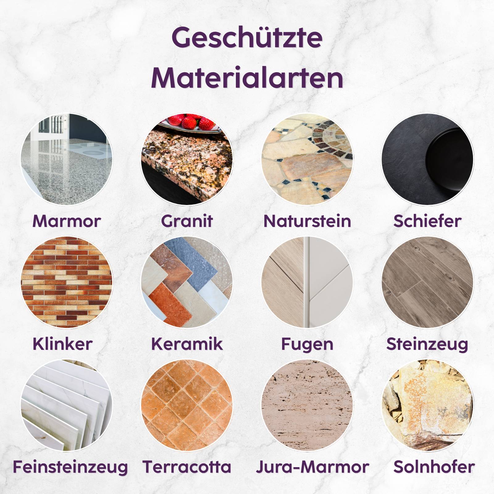 HOTREGA Marmor und Granit Pflegereiniger 1L Konzentrat + Profi-Imprägnierung 500 ml