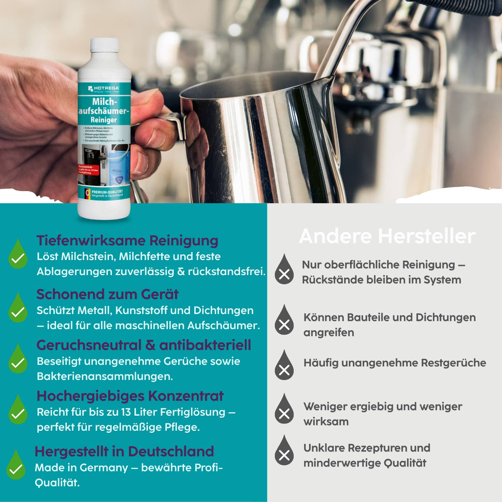 HOTREGA Milchaufschäumer Reiniger 500 ml