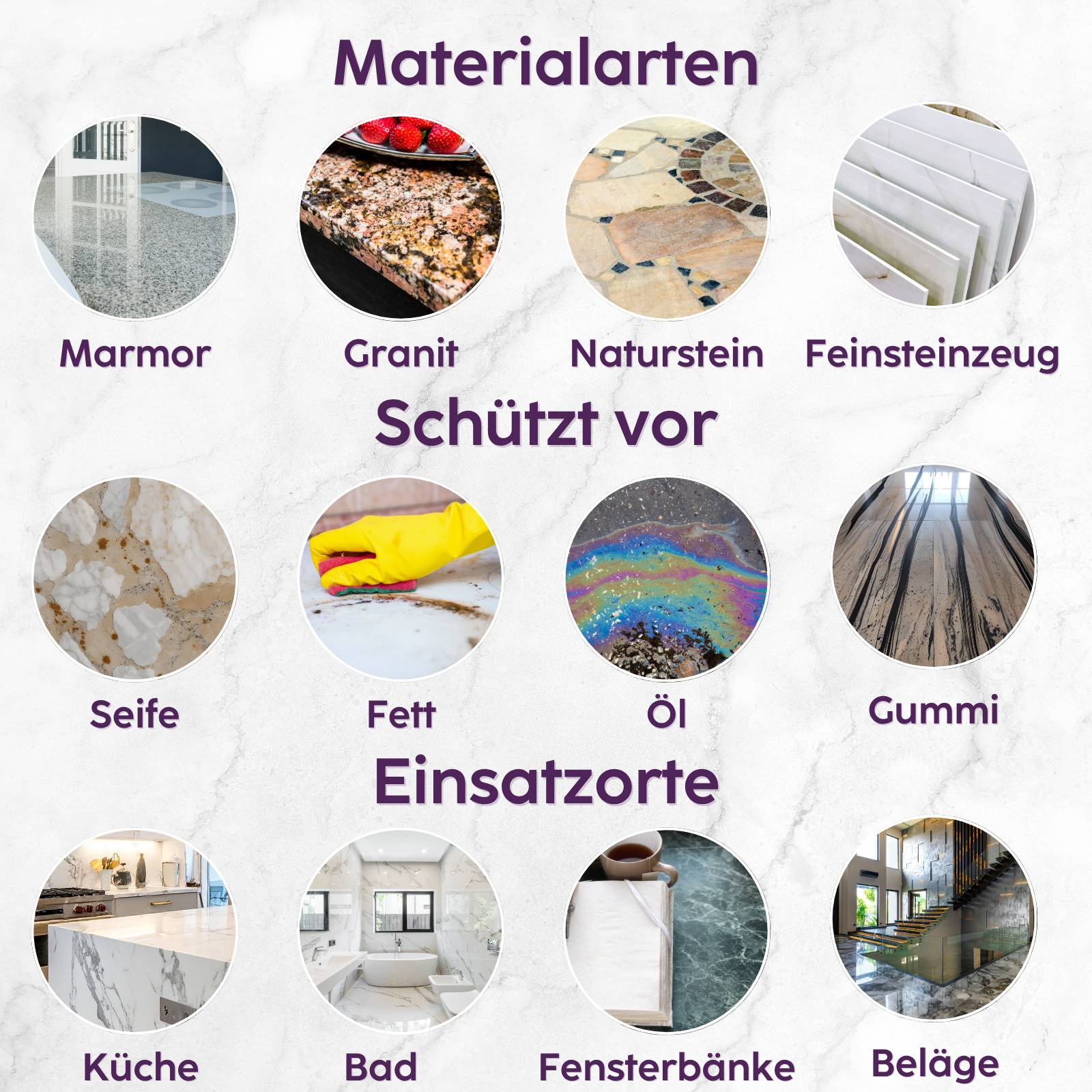 HOTREGA Marmor und Granit Pflegereiniger 1L Konzentrat + Microfasermopp 40 cm