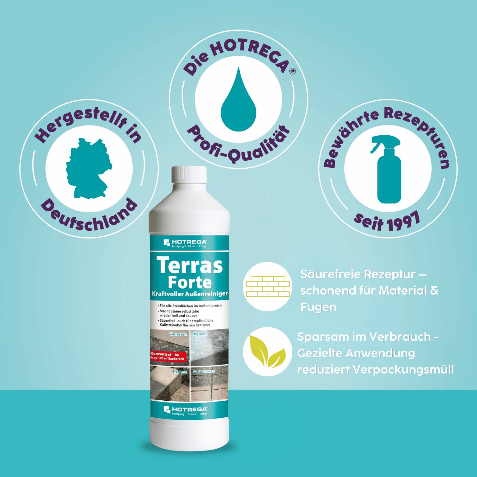 Produktanzeige für HOTREGA Terras Forte Reiniger-Flasche, mit Abzeichen „Made in Germany