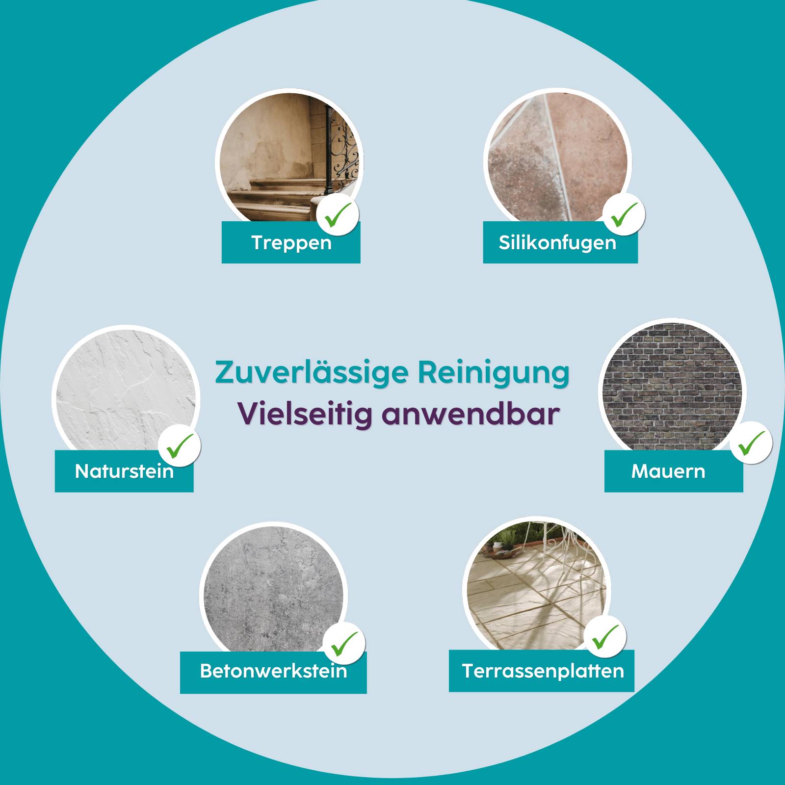 HOTREGA Terras Forte Kraftvoller Außenreiniger Konzentrat 1 L