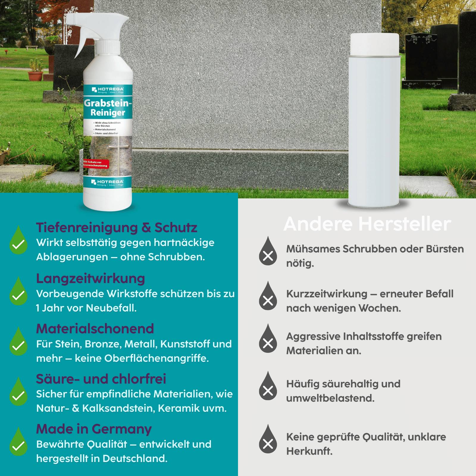 HOTREGA Grabsteinreiniger 500 ml