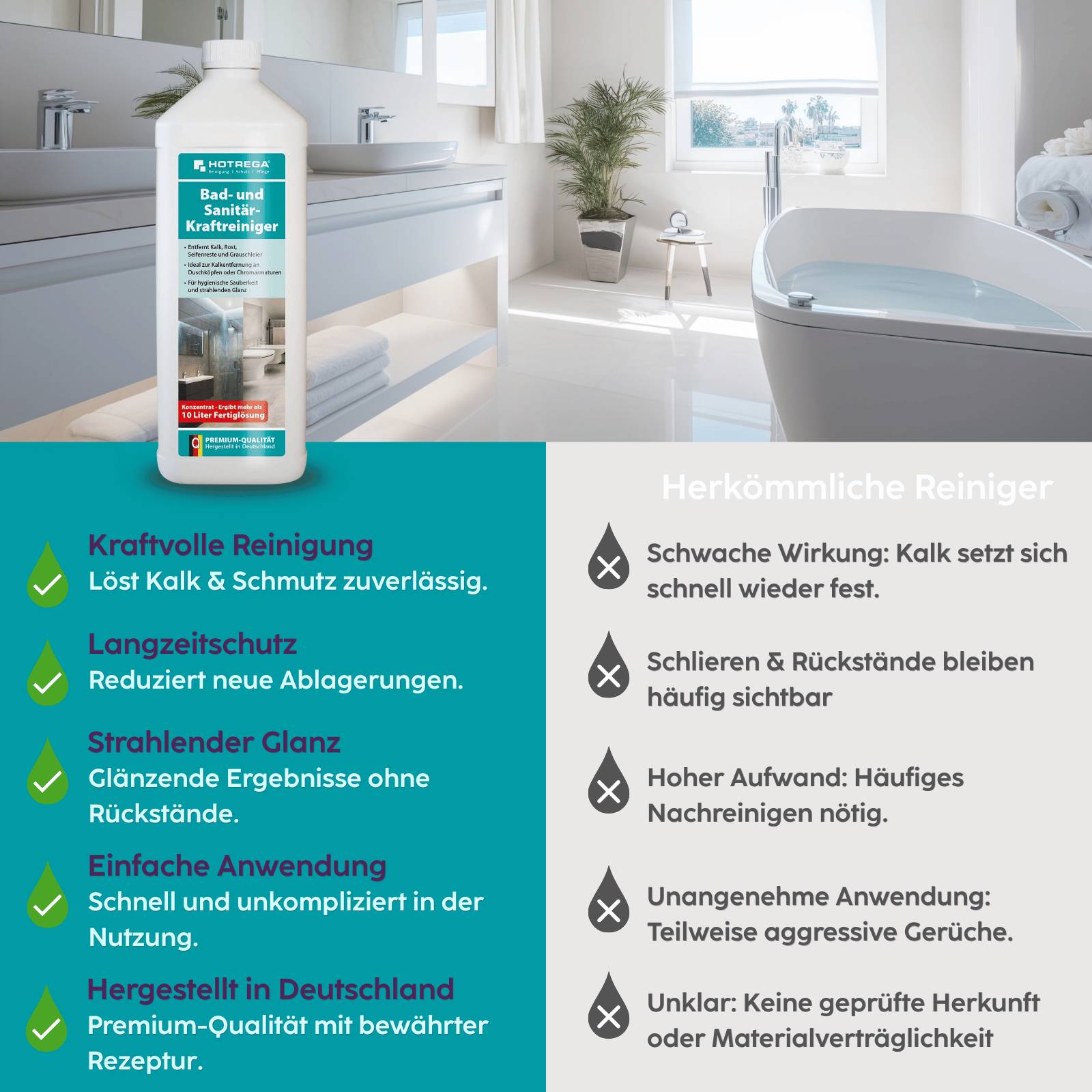 HOTREGA Bad und Sanitär Kraftreiniger Konzentrat 1L