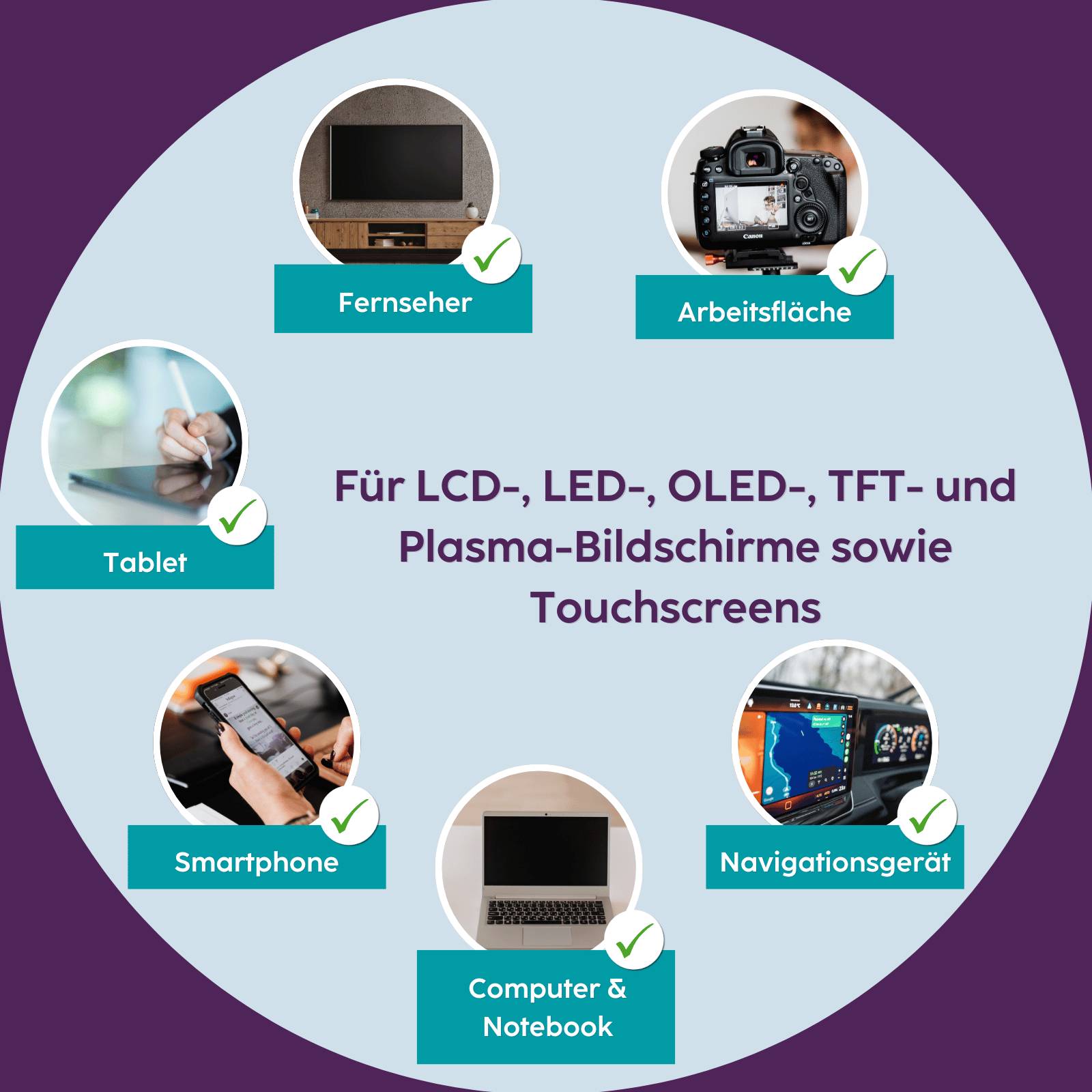 HOTREGA Bildschirmreiniger LCD/Plasma & TFT 250 ml