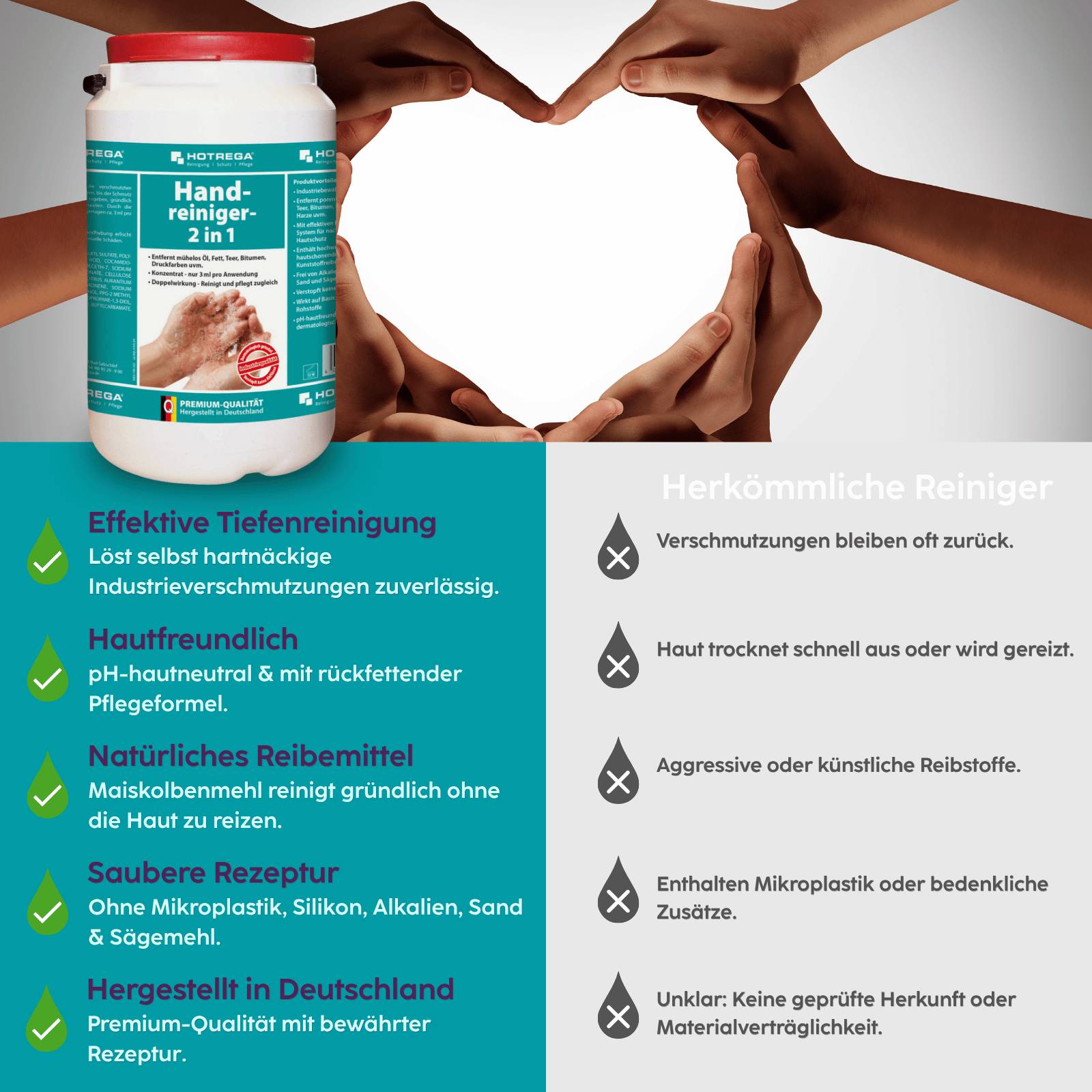 HOTREGA Handreiniger 2in1 3 L