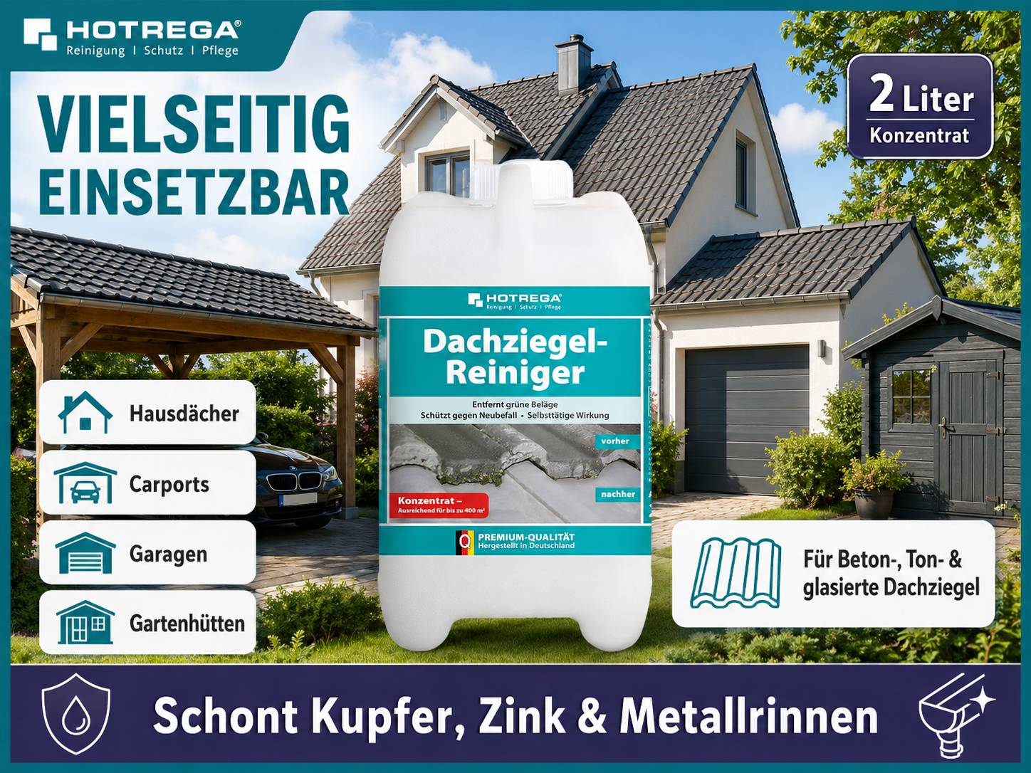 HOTREGA Dachziegel-Reiniger 2-Liter-Konzentrat vor einem Haus gezeigt, beworben als vielseitig einsetzbar für Hausdächer, Carports, Garagen und Gartenhütten, sicher für Kupfer-, Zink- und Metallrinnen.