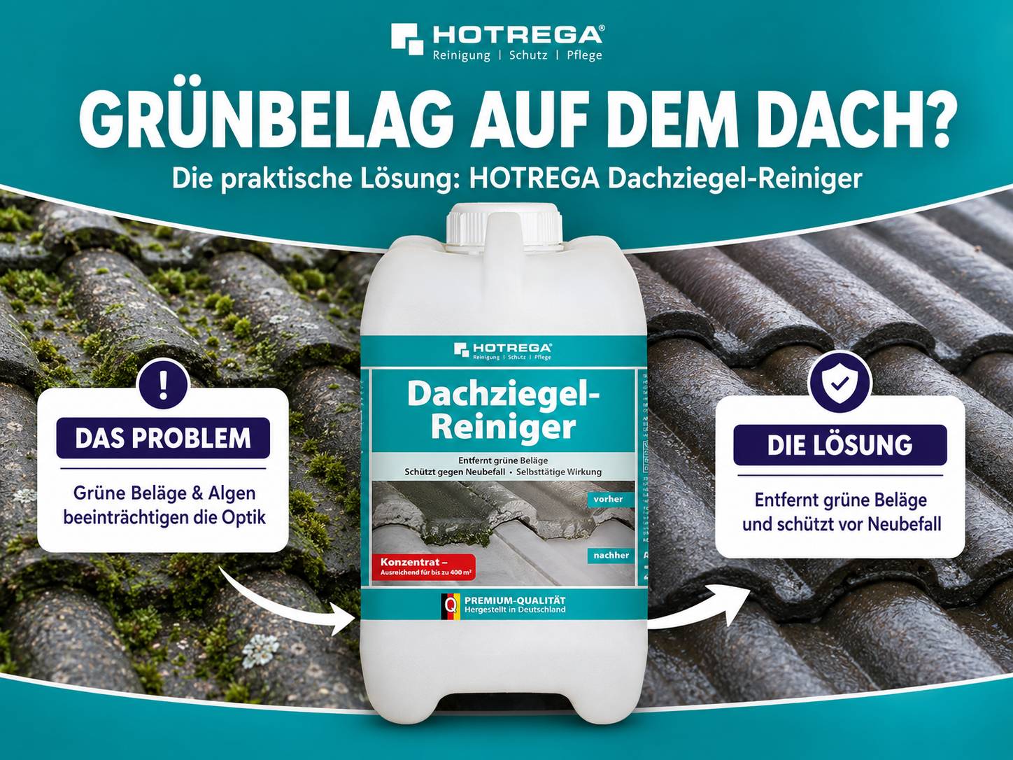 HOTREGA Dachziegel Reiniger Konzentrat 2 L