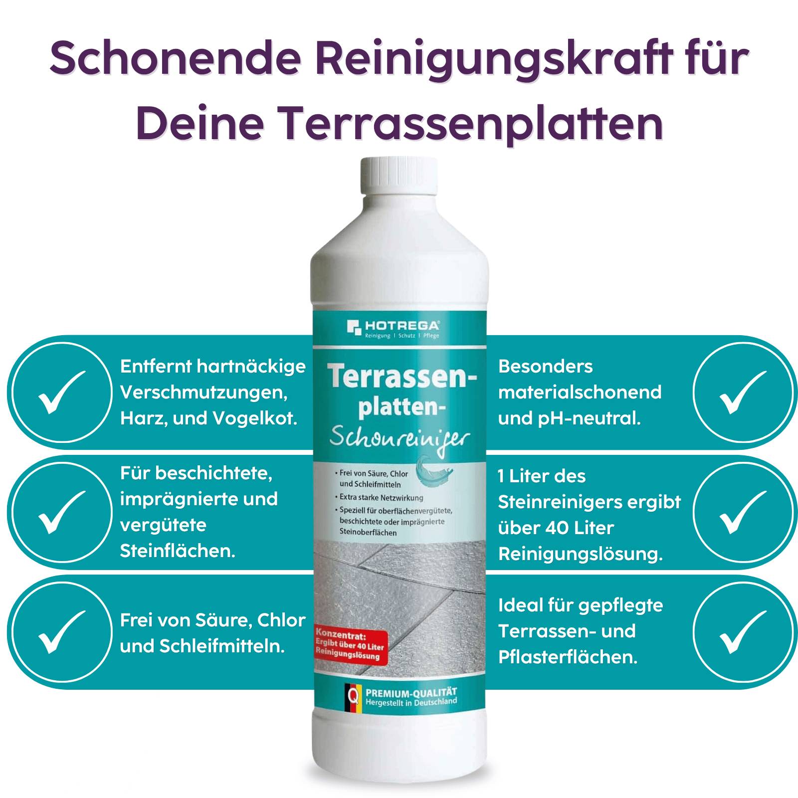 HOTREGA Terrassenplatten Schonreiniger Konzentrat 1 L