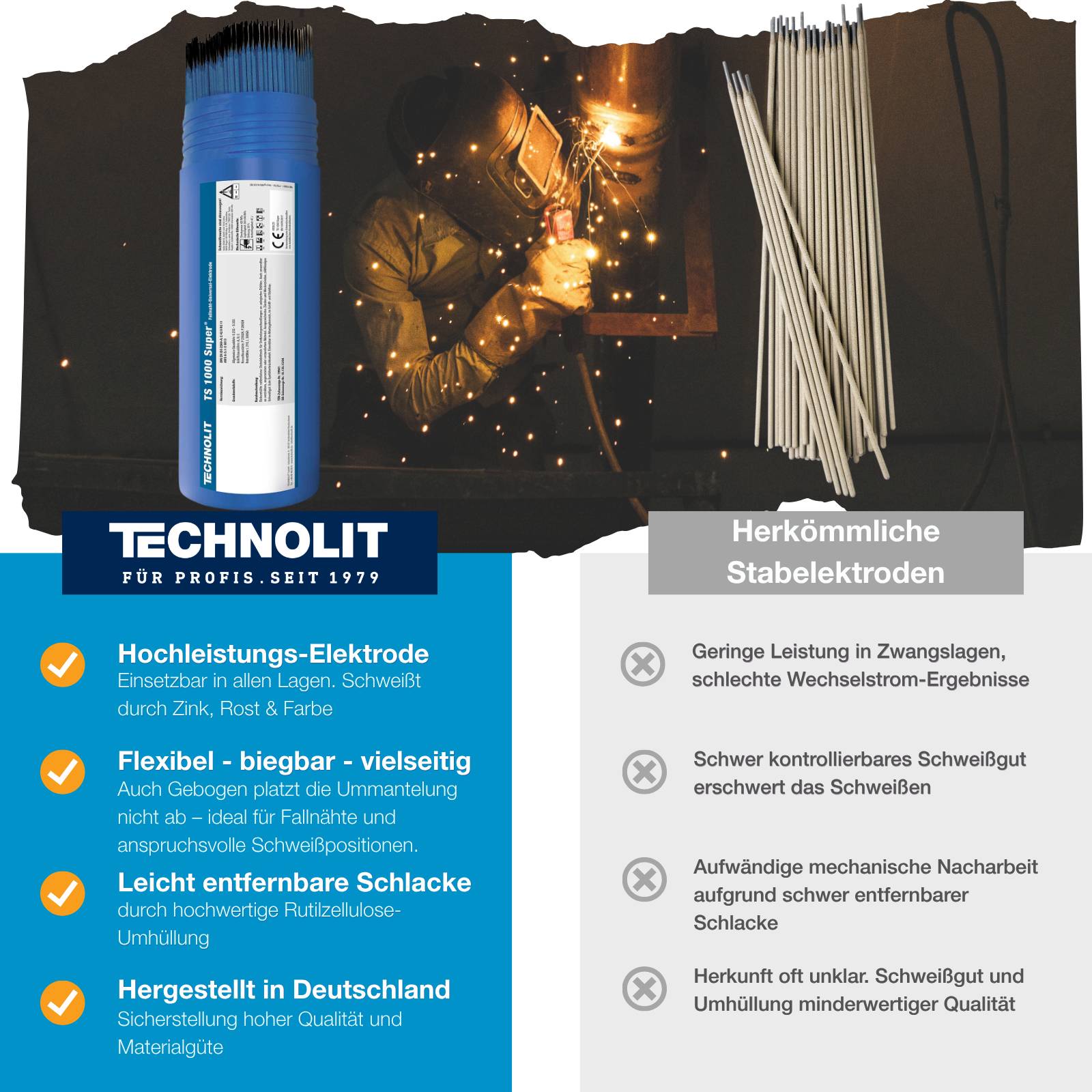 TECHNOLIT TS 1000 Super Fallnaht-Universal-Elektrode - Größe:5 kg 2.5 mm