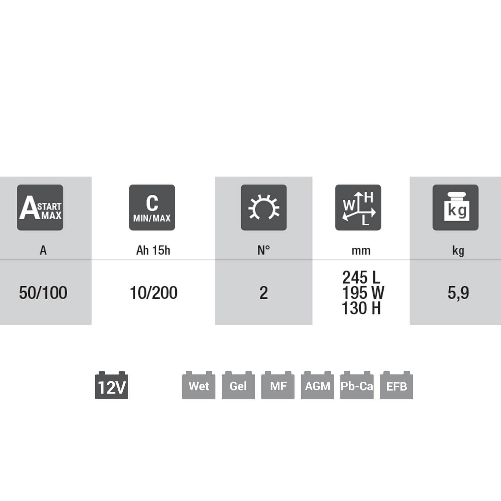 TELWIN Elements ALASKA 150 START