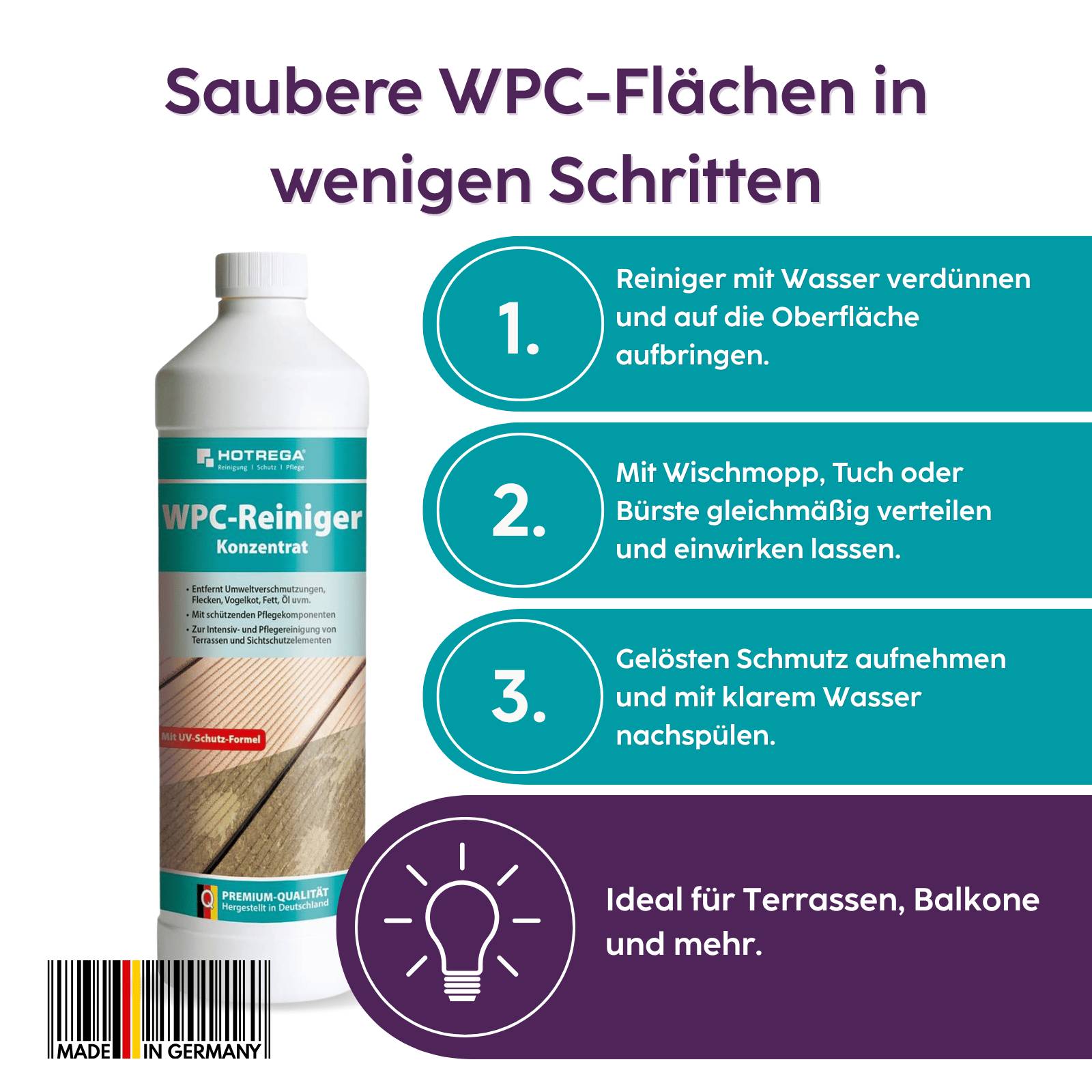 HOTREGA WPC Reiniger Konzentrat 1 L