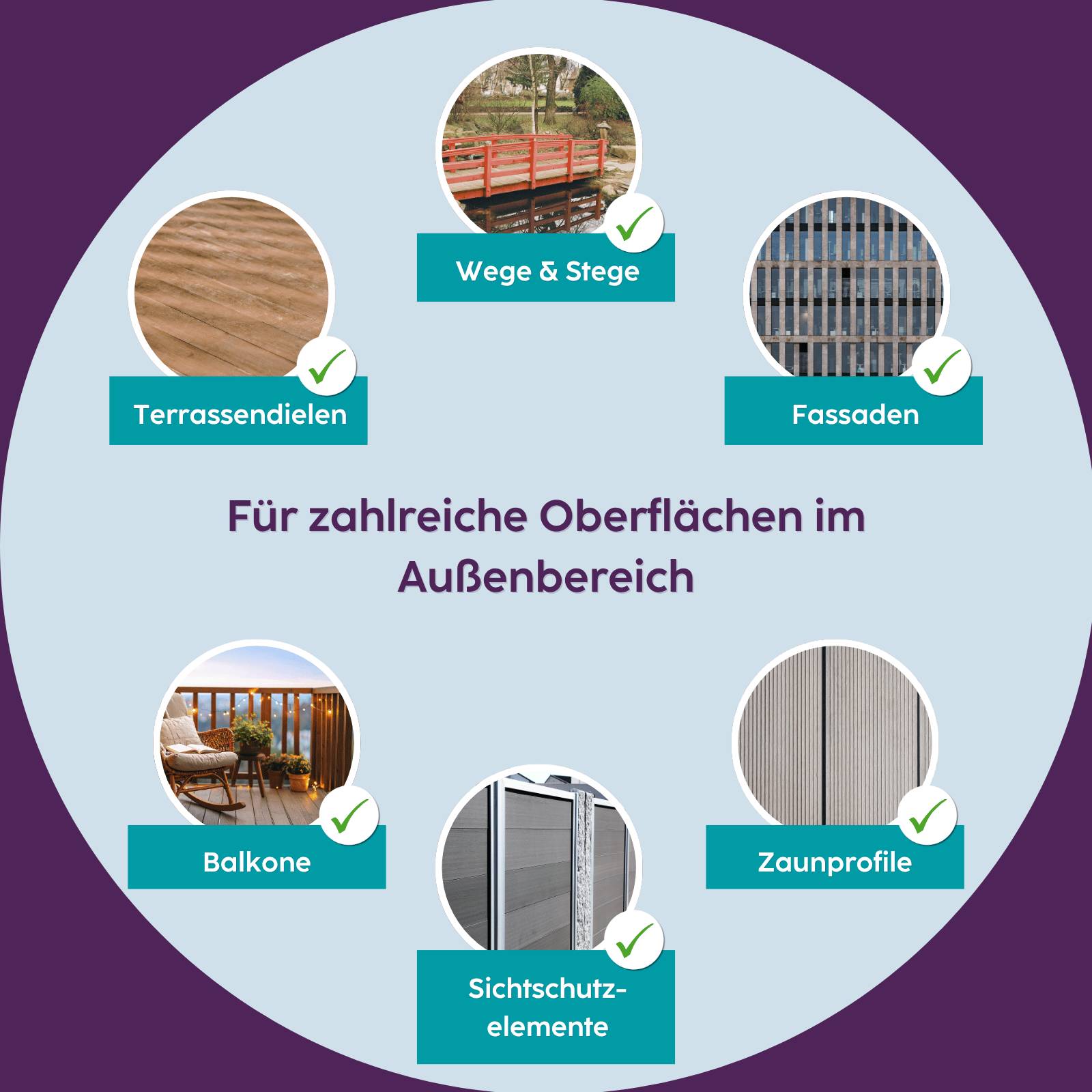 HOTREGA WPC Reiniger Konzentrat 1 L