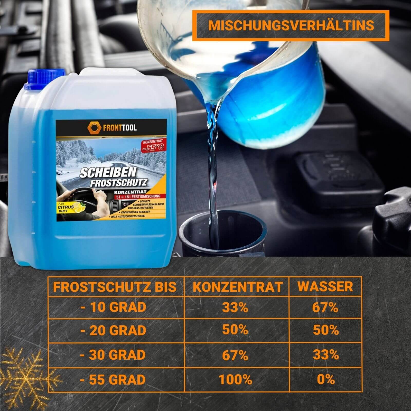 FRONTTOOL Scheibenreiniger Frostschutz Konzentrat 5L