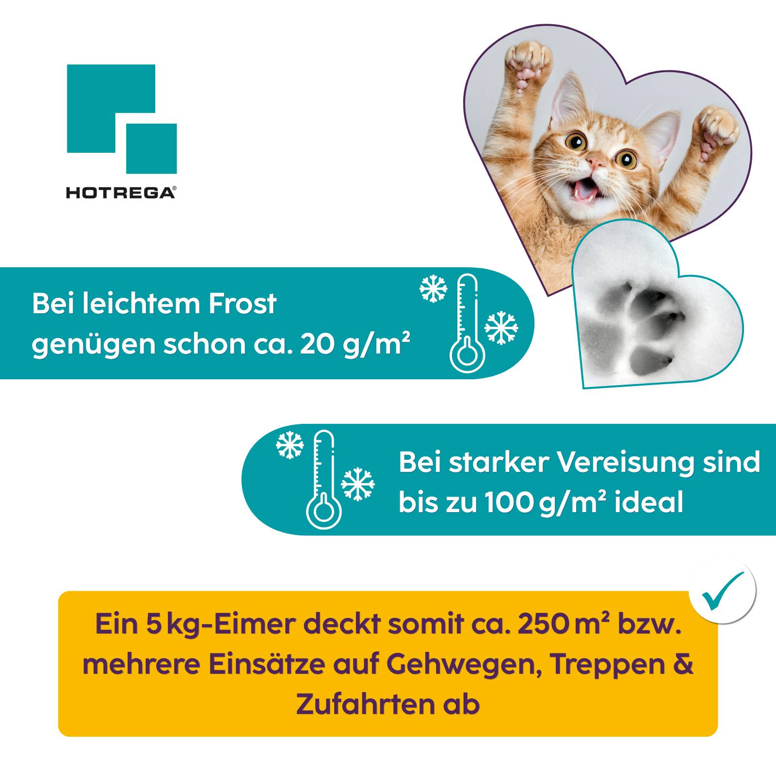 HOTREGA Auftaugranulat Pfotenwohl 5 L