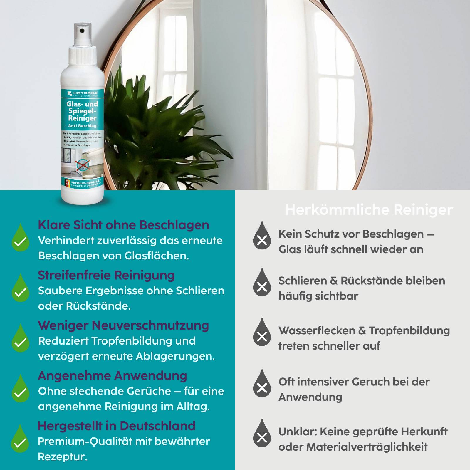 HOTREGA Glas- und Spiegel-Reiniger Anti-Beschlag 250ml