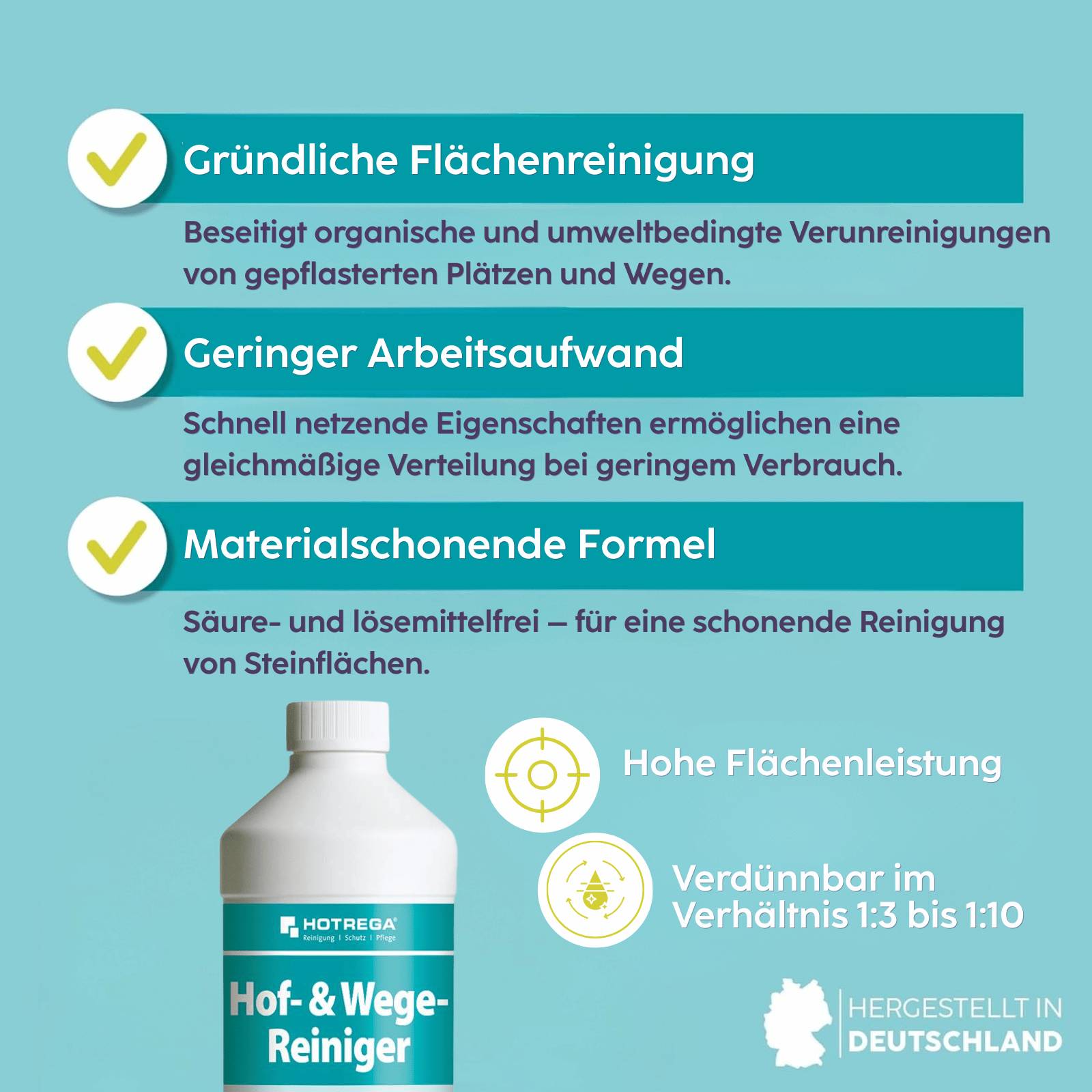 HOTREGA Hof- & Wege Reiniger Konzentrat 1 L