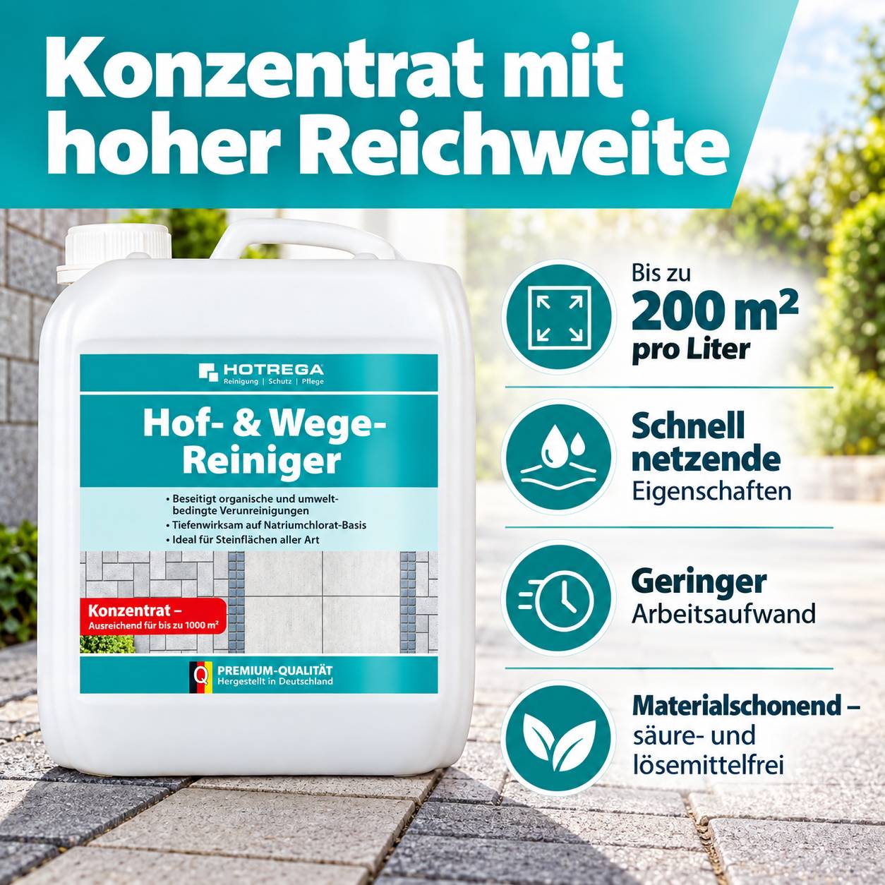 Werbebild des HOTREGA 'Hof- & Wege-Reiniger' Reinigungsmittels in einer Flasche mit der Aussage einer hohen Flächenabdeckung von bis zu 200 m² pro Liter, schnelle Benetzung, geringer Aufwand und materialfreundliche Formel.