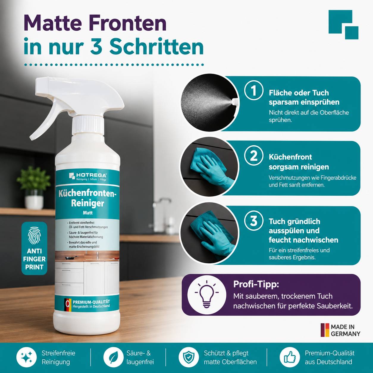 Werbegrafiik für matter Küchenfront-Reiniger mit einer Sprühflasche und 3 Reinigungsschritten: auf Tuch sprühen, Küchenfronten abwischen, Tuch ausspülen und trocken abwischen; enthält Ansprüche zu Fingerabdruckschutz und streifenfreiem Glanz.