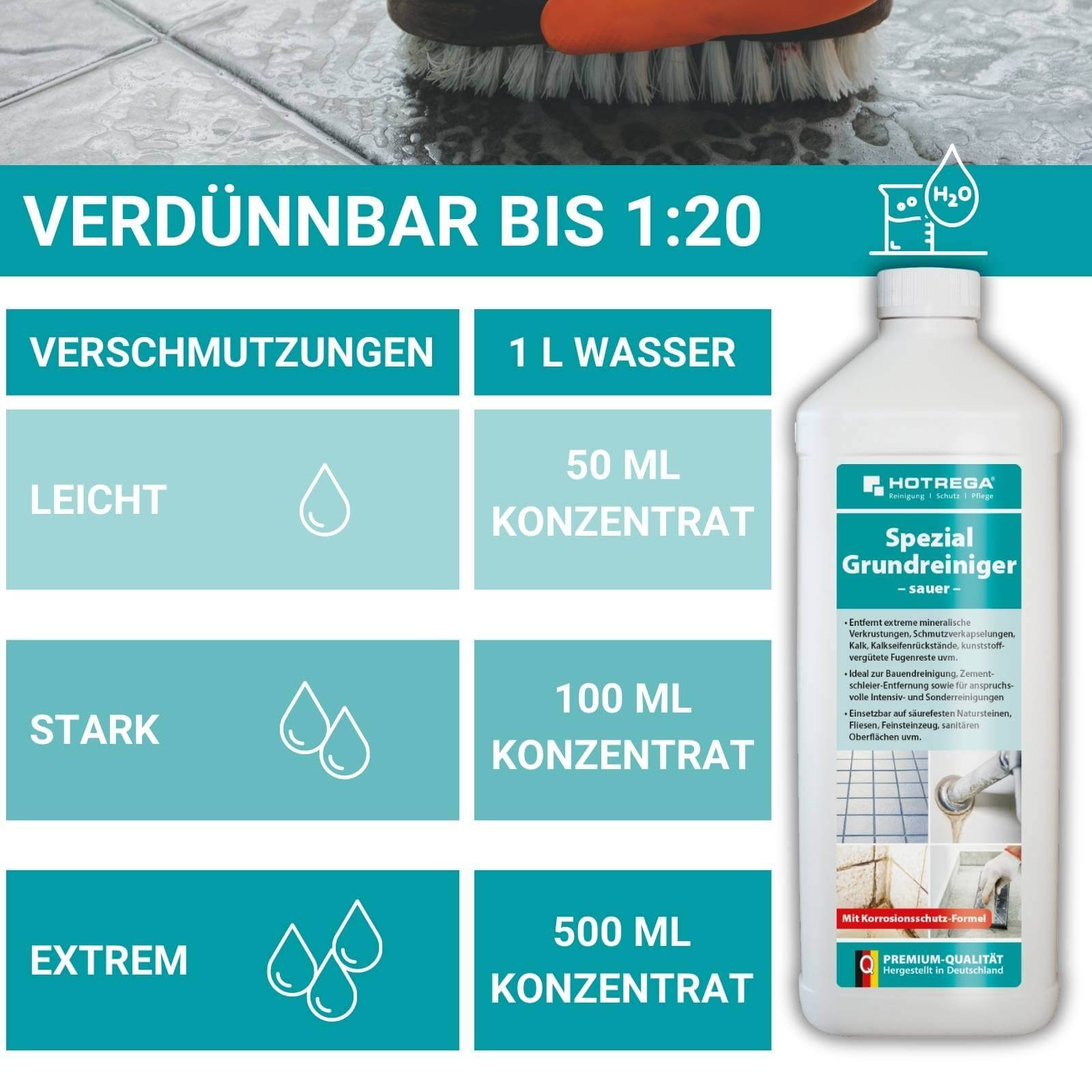 HOTREGA Spezial Grundreiniger Konzentrat sauer 1L