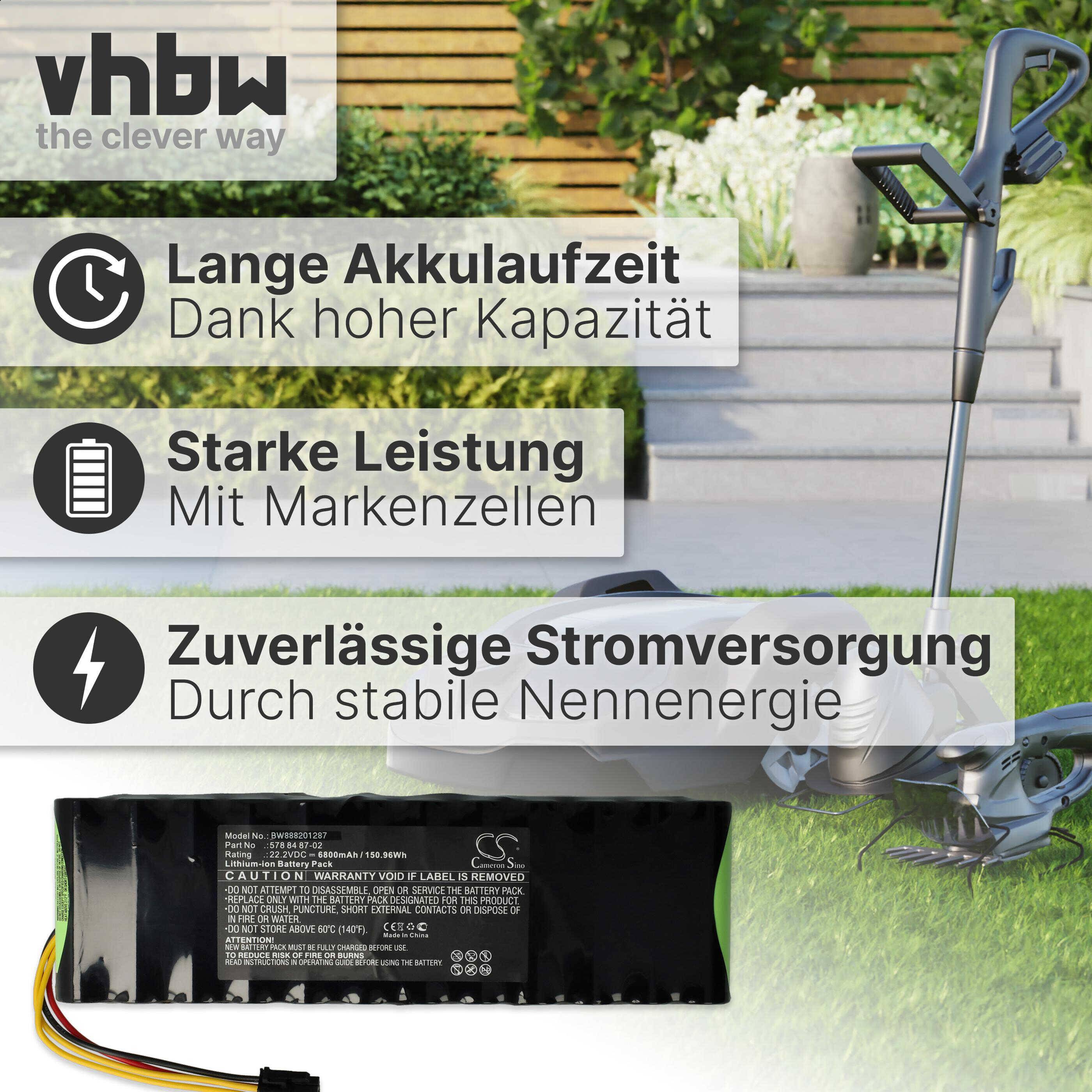 vhbw Akku Ersatz für Husqvarna 578 84 87-05, 590 71 65-01, 590 71 65-02, 597 21 32-01 für Rasenroboter Rasenmäher (6800mAh, 22,2V, Li-Ion)