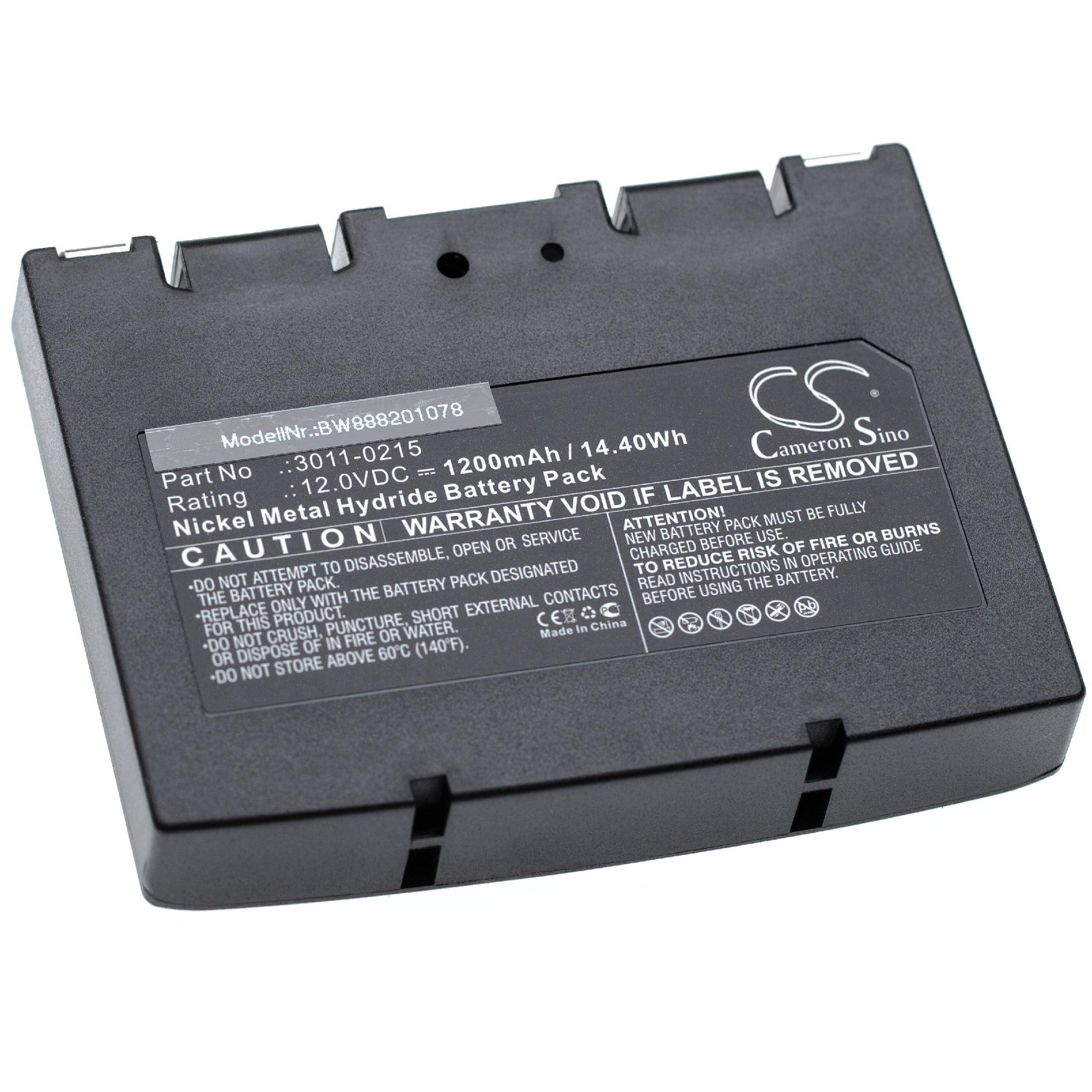 Nickel-Metallhydrid-Akkupack, Modell BW680201078, 12 V Gleichspannung, 1200 mAh, mit Warnhinweis, dass die Garantie erlischt, wenn das Etikett entfernt wird.
