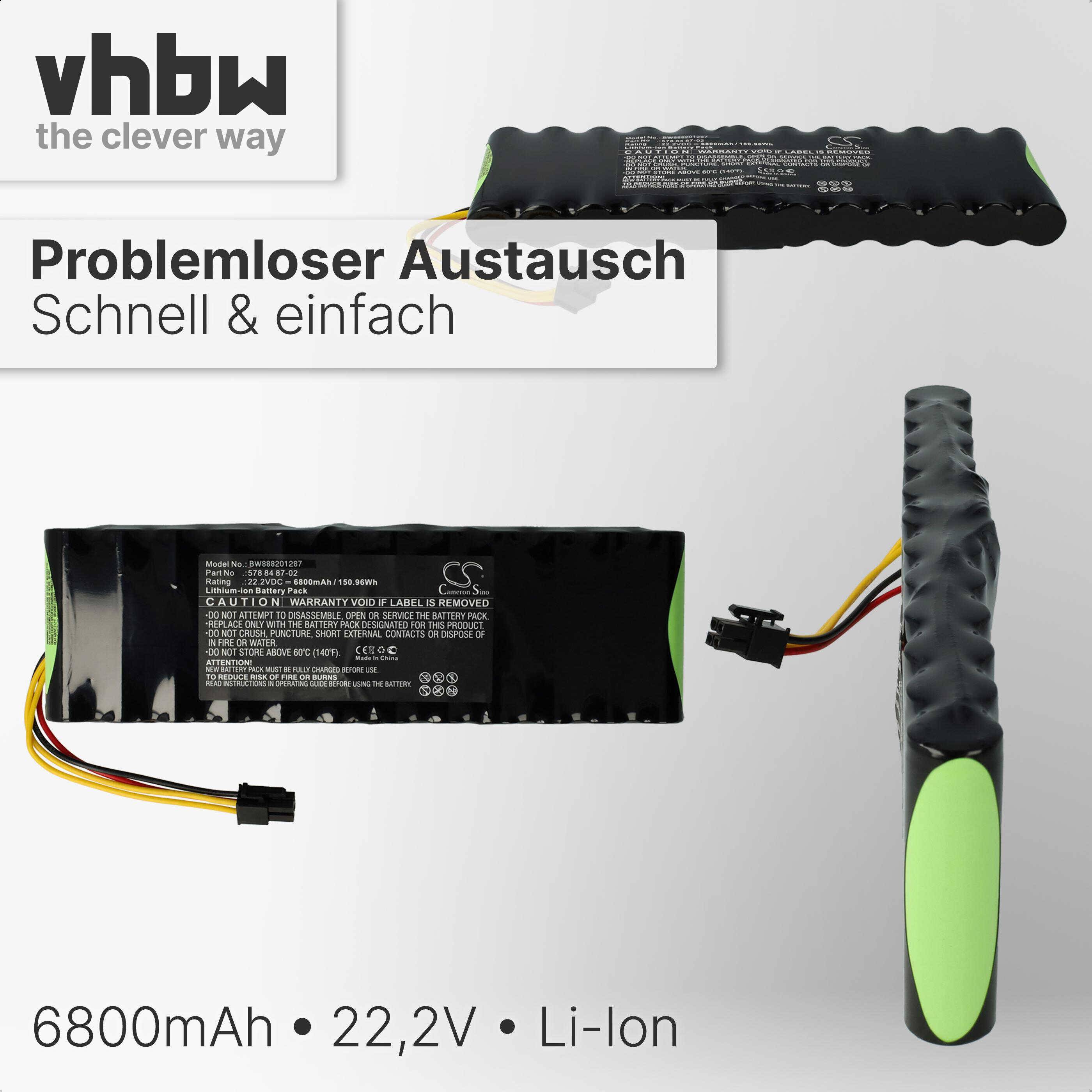 vhbw Akku Ersatz für Husqvarna 578 84 87-05, 590 71 65-01, 590 71 65-02, 597 21 32-01 für Rasenroboter Rasenmäher (6800mAh, 22,2V, Li-Ion)