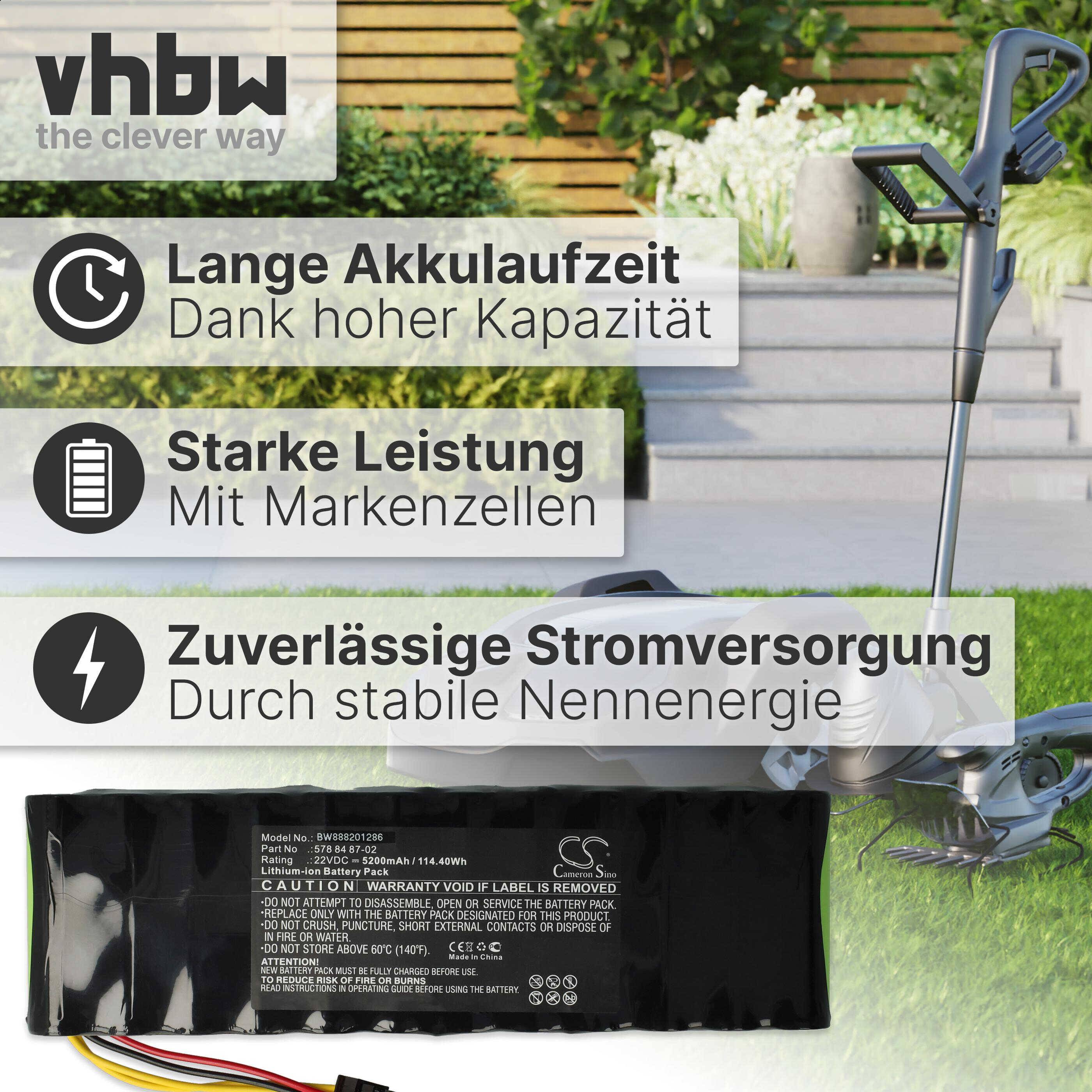 vhbw Akku kompatibel mit Husqvarna Automower 265 ACX, 265 ACX 2012, 265 ACX 2013 Rasenroboter Rasenmäher (5200mAh, 22,2V, Li-Ion)