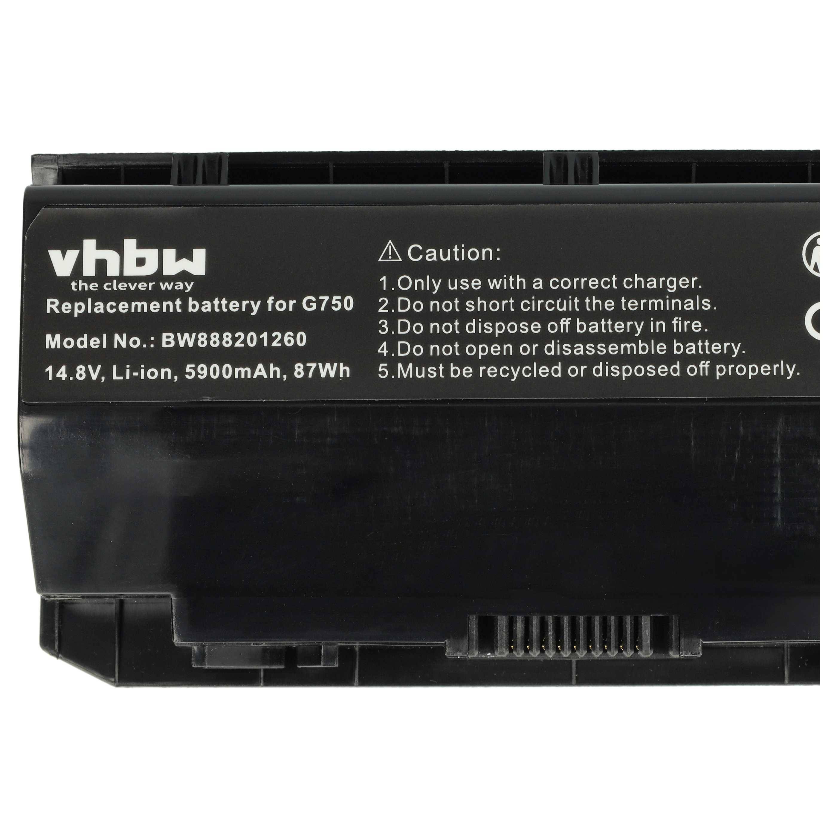 vhbw Akku kompatibel mit Asus G750J, G750JX, G750JZ, G750JS, G750JH, G750JW, G750JM Notebook (5900 mAh, 14,8 V, Li-Polymer)