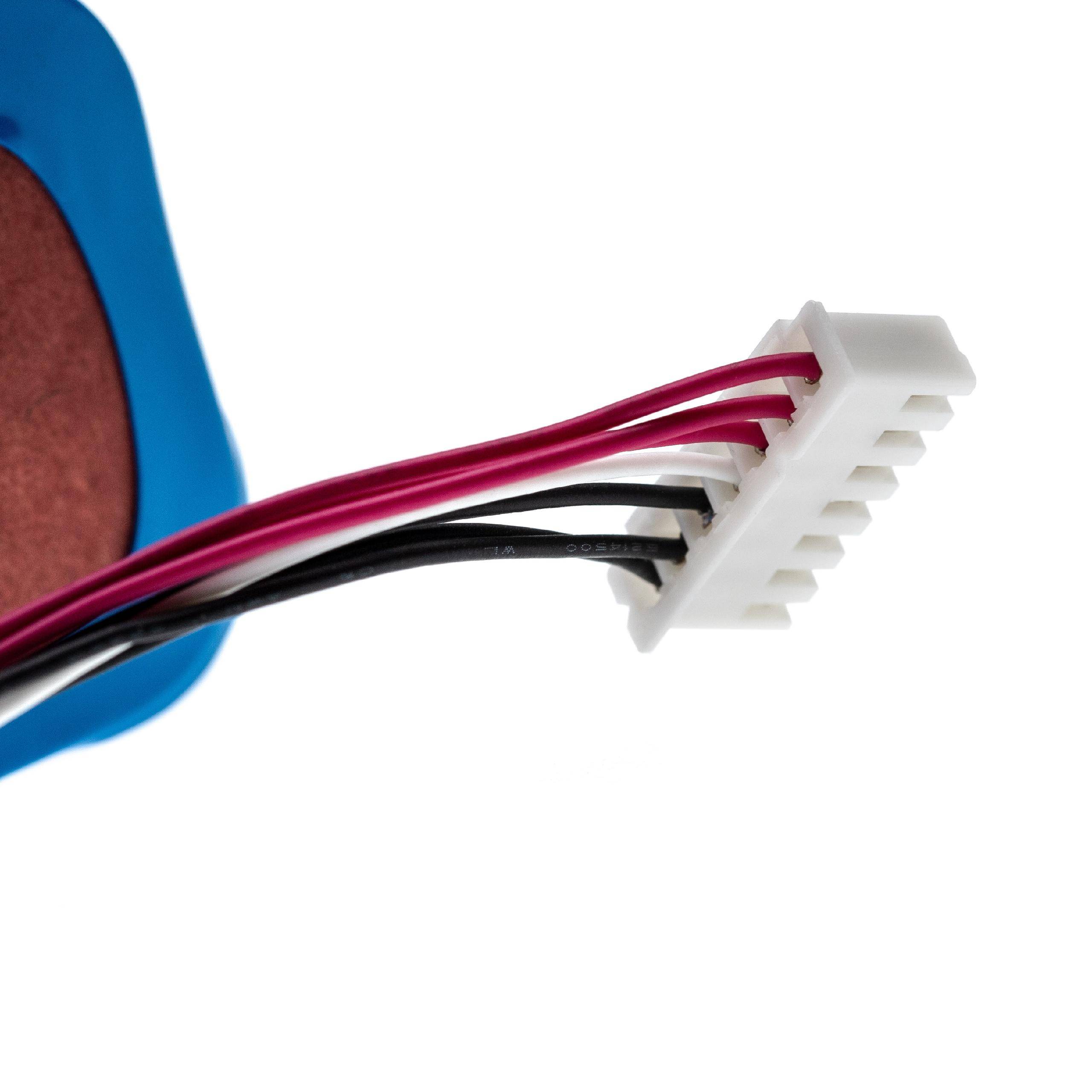 Nahaufnahme eines weißen Steckers mit fünf mehrfarbigen Drähten: rot, rosa, schwarz, lila und weiß, die sich von einer blauen Kunststoffumhüllung erstrecken.