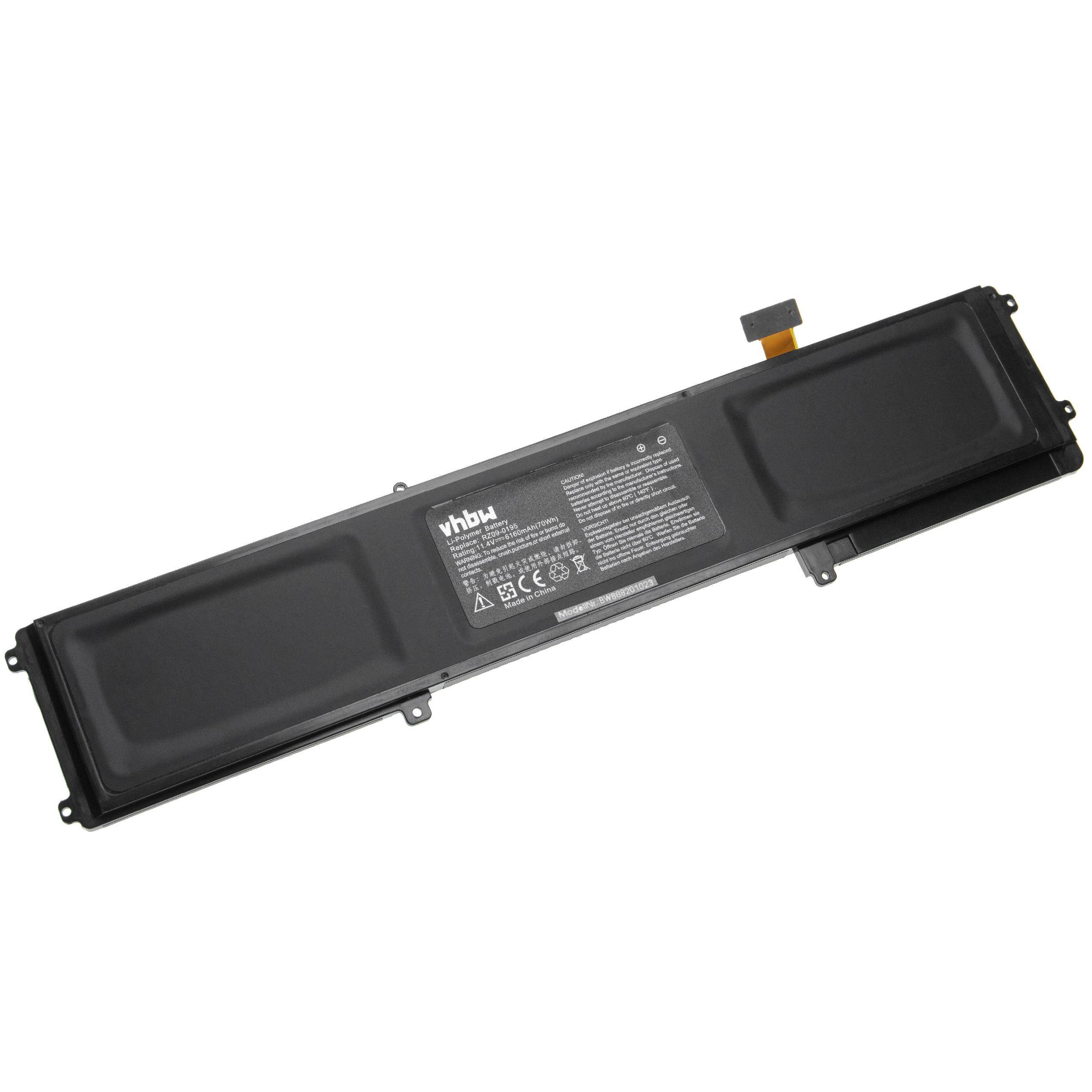 Eine schwarze rechteckige Laptop-Batterie mit Anschluss-Stiften in der oberen rechten Ecke, die Sicherheitssymbole und Spezifikationen in weißer Schrift anzeigt.