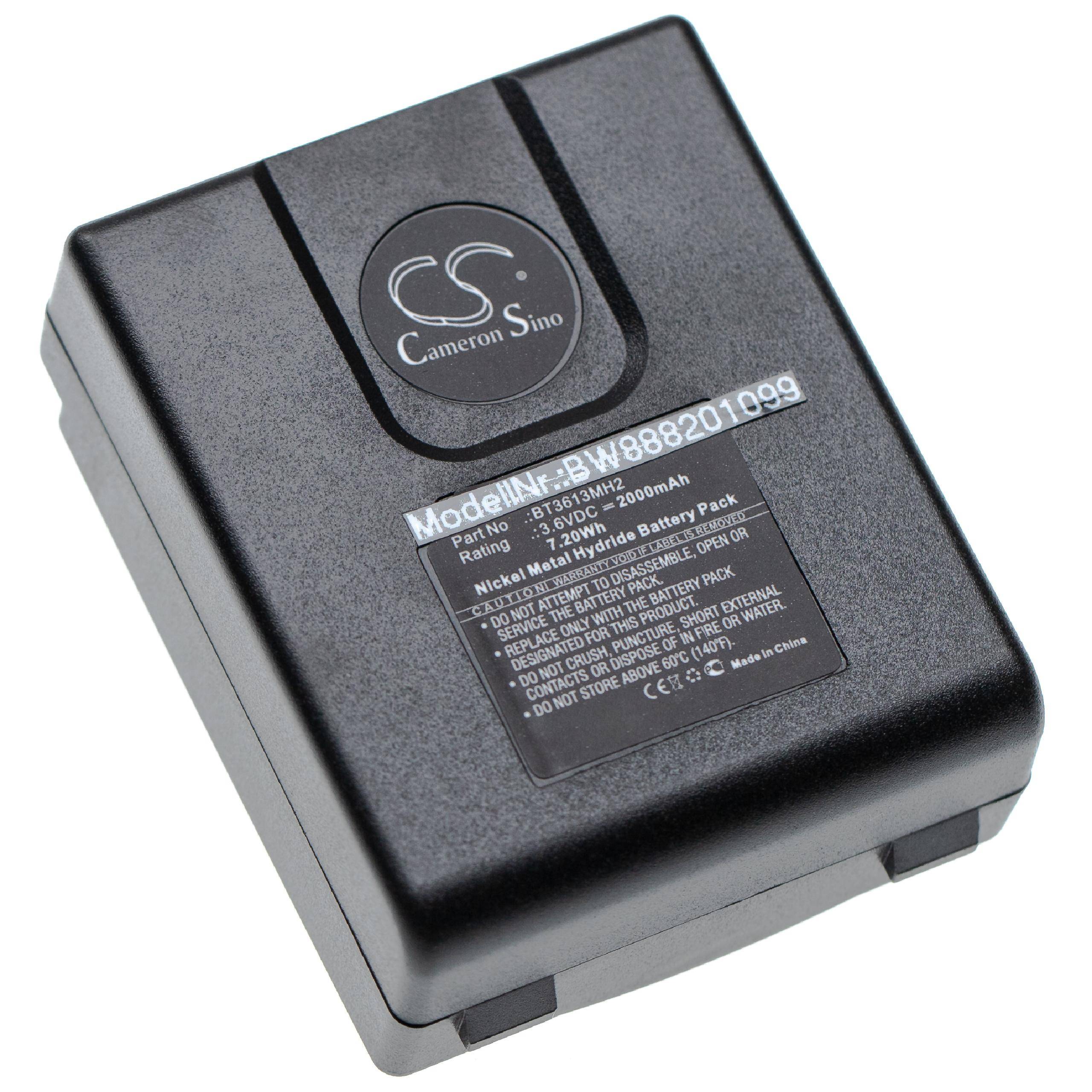 Ein schwarzes Batteriepack mit der Bezeichnung 'Cameron Sino' und der Modellnummer BW8988201099. Das Etikett enthält Spezifikationen und Sicherheitswarnhinweise.