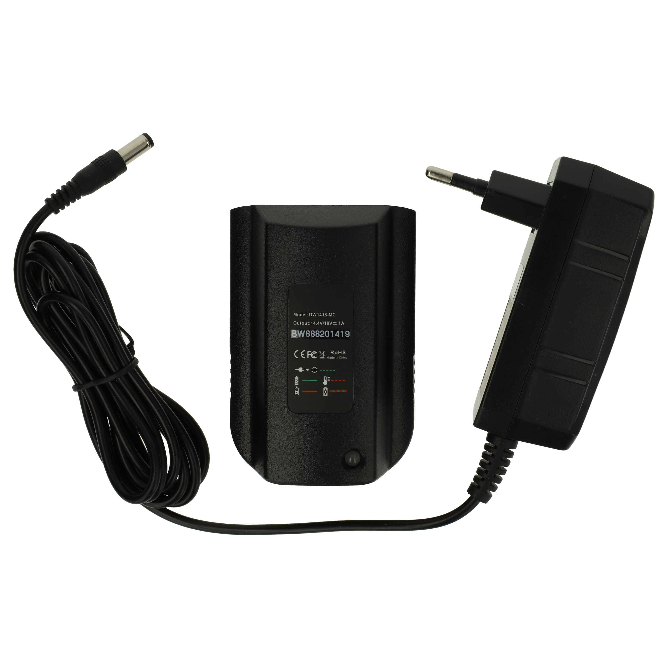 Ladegerät mit Stromkabel und schwarzem Akkupack, gekennzeichnet mit technischen Spezifikationen, bestimmt zum Aufladen von elektronischen Geräten.