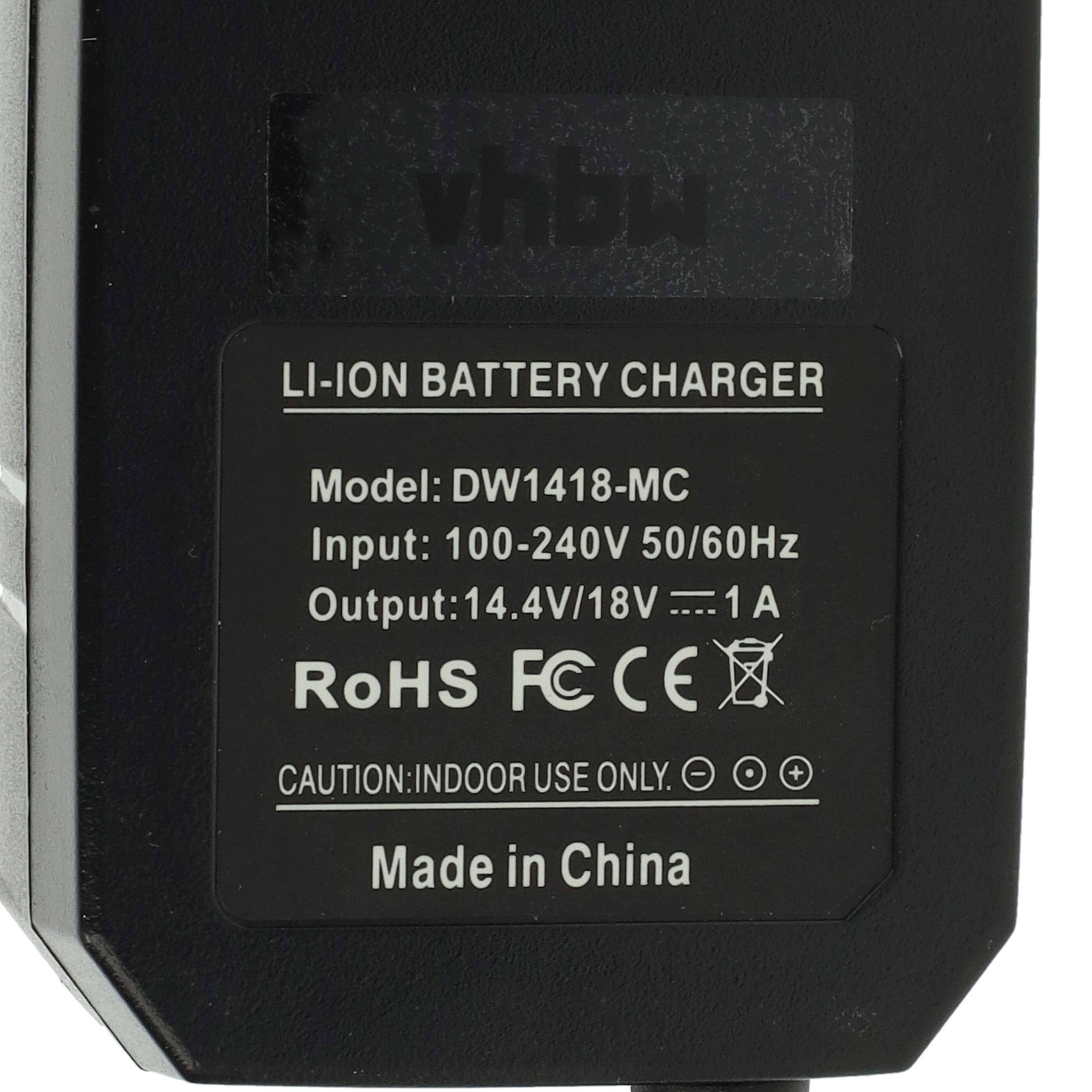 vhbw Ladegerät kompatibel mit Dewalt DCD720N, DCB090, DCD730C2, DCD730C, DCD730L, DCD720, DCD730, DCD720C1 Werkzeug Li-Ion-Akkus