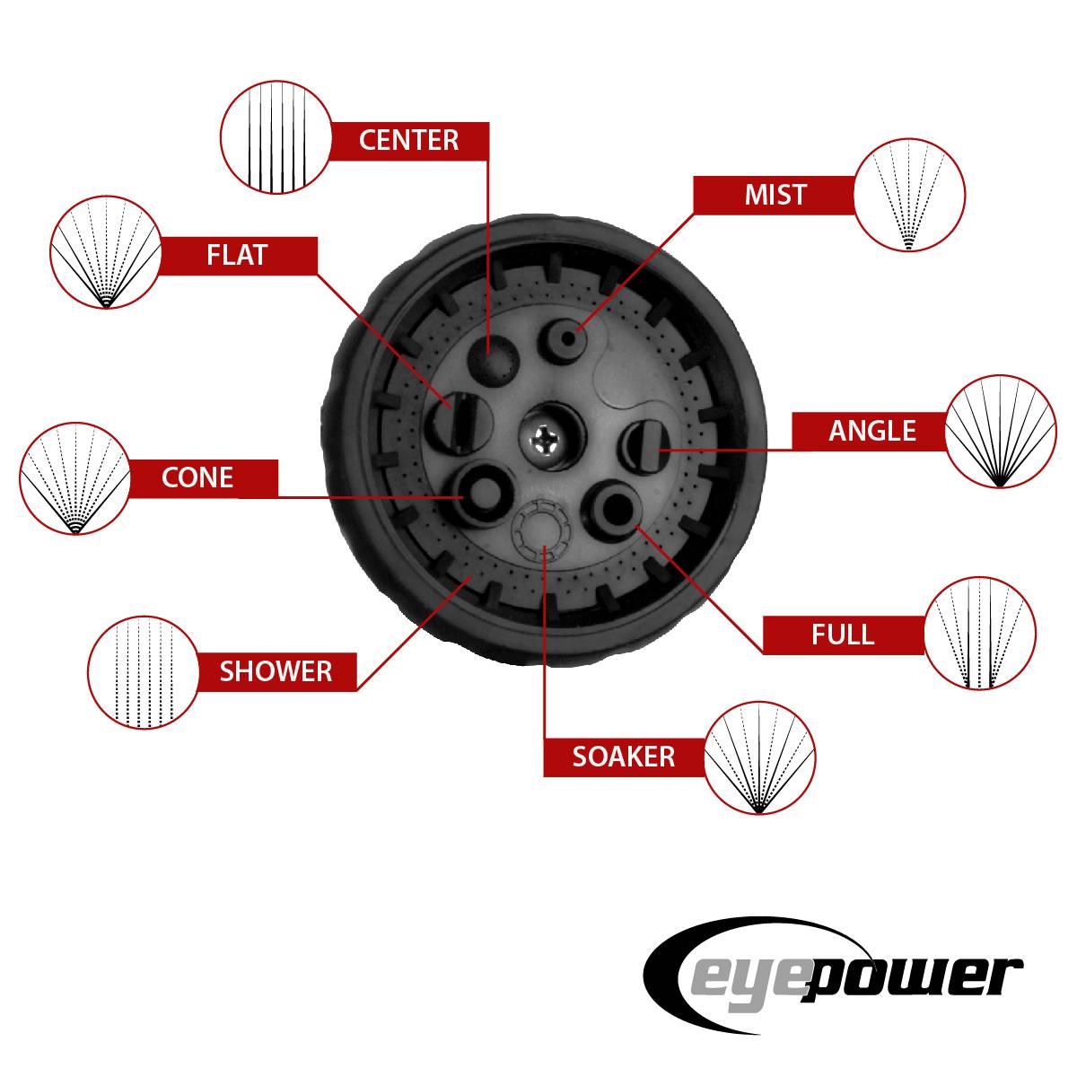 Dehnbarer Gartenschlauch mit Brause 10m - 30m flexibler Wasserschlauch