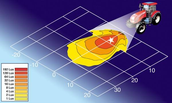 HELLA 1G0 996 176-171 Halogen-Arbeitsscheinwerfer - Modul 70 - 12V - Anbau/geschraubt - stehend - Na