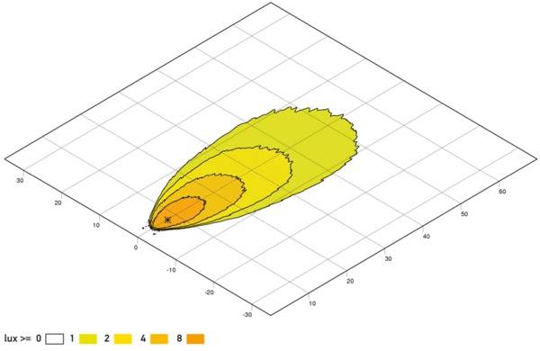 HELLA 1G0 996 376-141 LED-Arbeitsscheinwerfer - Modul 70 Gen. III - 12/24V - 800lm - Einbau - Nahfel