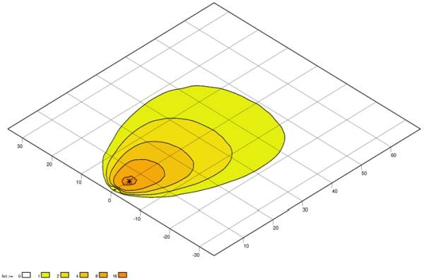 HELLA 1G0 996 576-041 LED-Arbeitsscheinwerfer - Modul 70 Gen. 3.2 - 12/24V - 1800lm - Anbau/Bügelbef