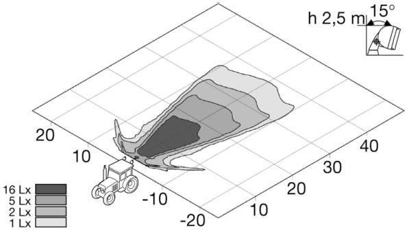 HELLA 1G3 005 760-221 Halogen-Arbeitsscheinwerfer - Torero 5760 - 12/24V - Anbau - hängend/stehend -