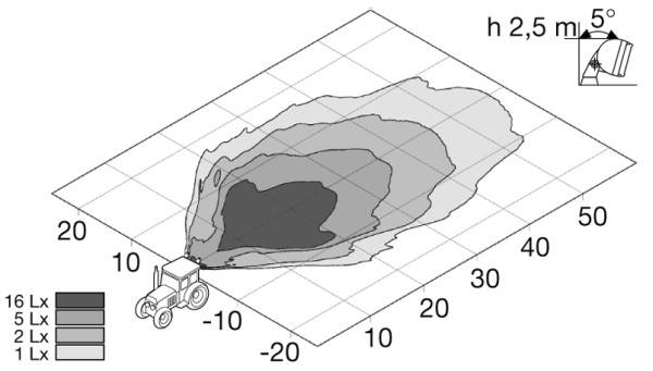 HELLA 1GA 006 991-051 Halogen-Arbeitsscheinwerfer - Double-Beam - 12/24V - Anbau/Bügelbefestigung -