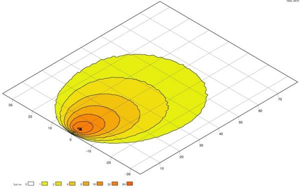 HELLA 1GA 995 606-071 LED-Arbeitsscheinwerfer - Ultra Beam Gen. II - 12/24V - 4400lm - Anbau/Bügelbe