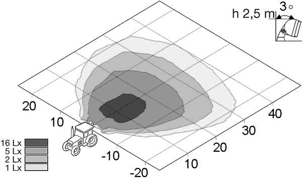 HELLA 1GA 996 150-021 Halogen-Arbeitsscheinwerfer - Ultra Beam - 12V - Anbau - stehend/4-Punkt Befes