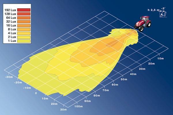 HELLA 1GA 996 161-331 Halogen-Arbeitsscheinwerfer - Oval 100 - 12V - Anbau - für waagerechte Befesti
