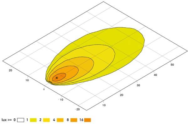 HELLA 1GA 996 284-001 LED-Arbeitsscheinwerfer - Q90 compact - 12/24V - 1200lm - Anbau/Bügelbefestigu