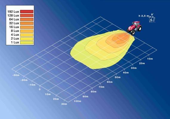 HELLA 1GA 996 261-511 Xenon-Arbeitsscheinwerfer - Oval 100 Integral - 12V - Anbau - stehend - Bodena
