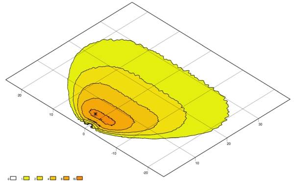 HELLA 1GA 996 479-021 LED-Arbeitsscheinwerfer - Eco 18 - 12/24V - 1350lm - Bügelbefestigung - hängen