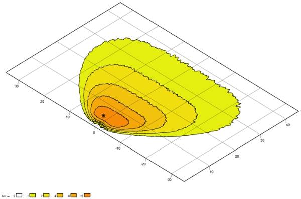 HELLA 1GA 996 579-021 LED-Arbeitsscheinwerfer - Eco 26 - 12/24V - 2000lm - Bügelbefestigung - hängen